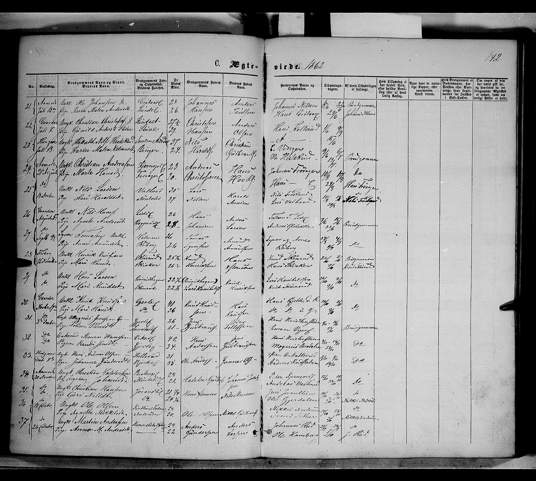 Nordre Land prestekontor, SAH/PREST-124/H/Ha/Haa/L0001: Parish register (official) no. 1, 1860-1871, p. 142