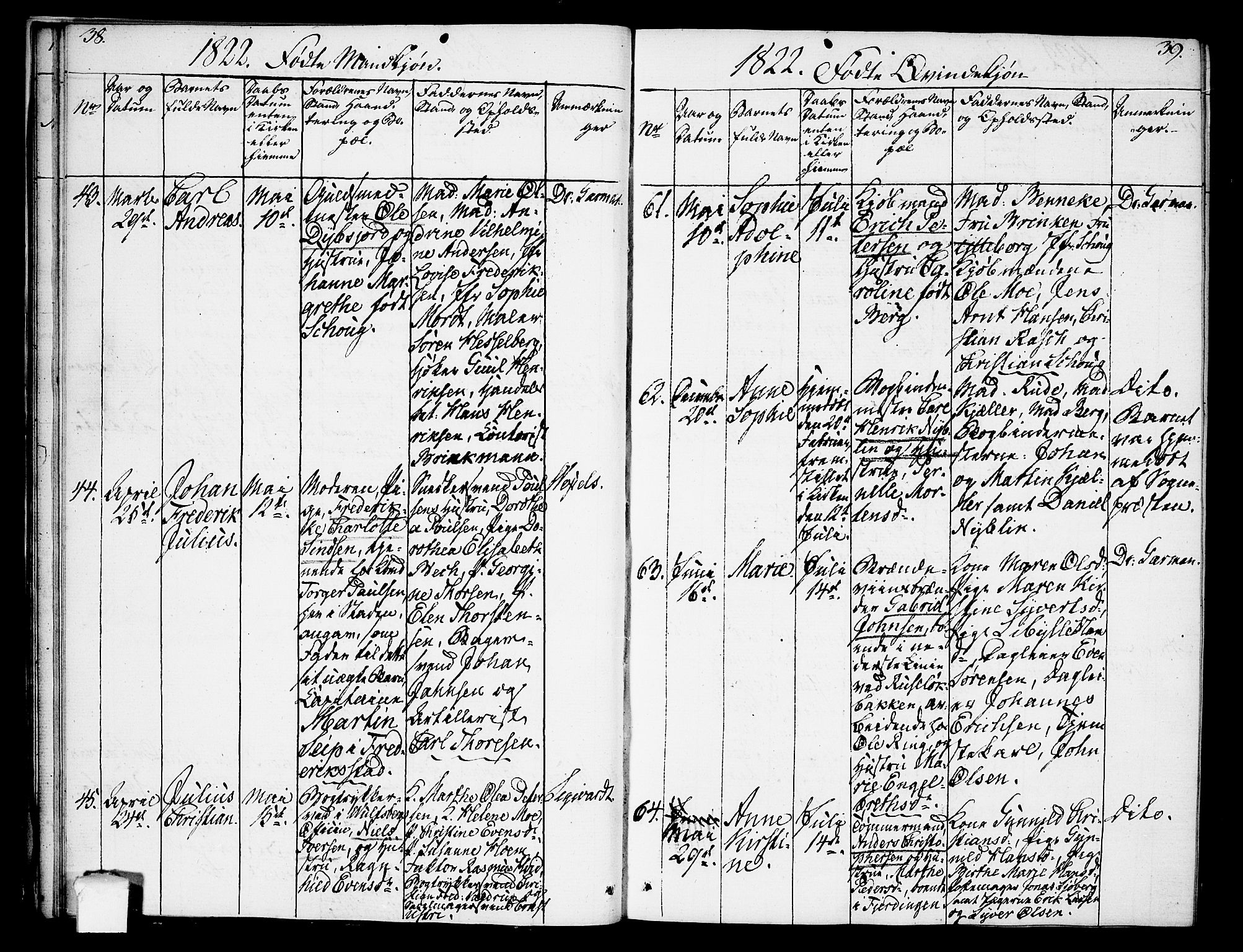 Oslo domkirke Kirkebøker, SAO/A-10752/F/Fa/L0008: Parish register (official) no. 8, 1821-1824, p. 38-39