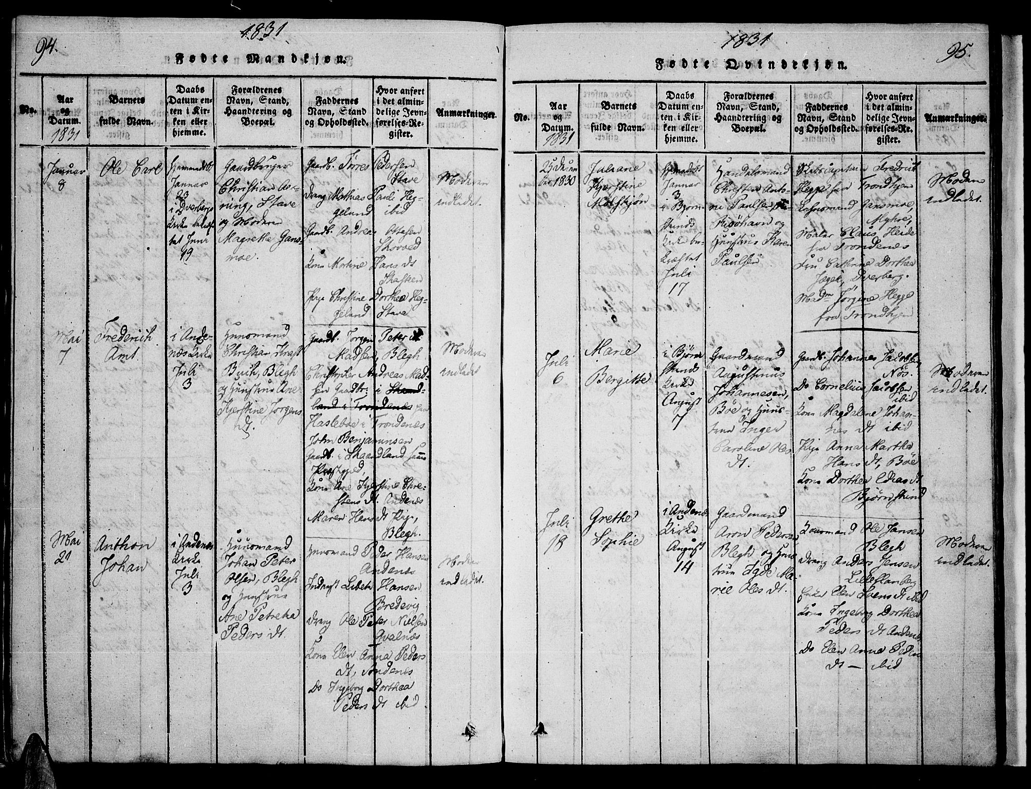 Ministerialprotokoller, klokkerbøker og fødselsregistre - Nordland, AV/SAT-A-1459/897/L1395: Parish register (official) no. 897A03, 1820-1841, p. 94-95