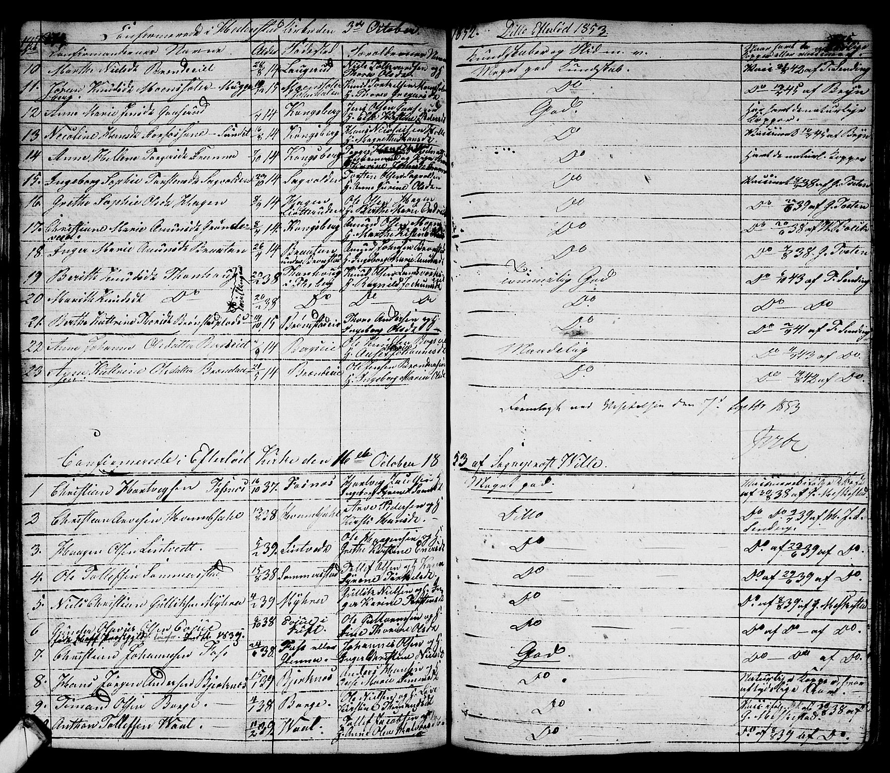 Sandsvær kirkebøker, AV/SAKO-A-244/G/Ga/L0004: Parish register (copy) no. I 4, 1840-1856, p. 187