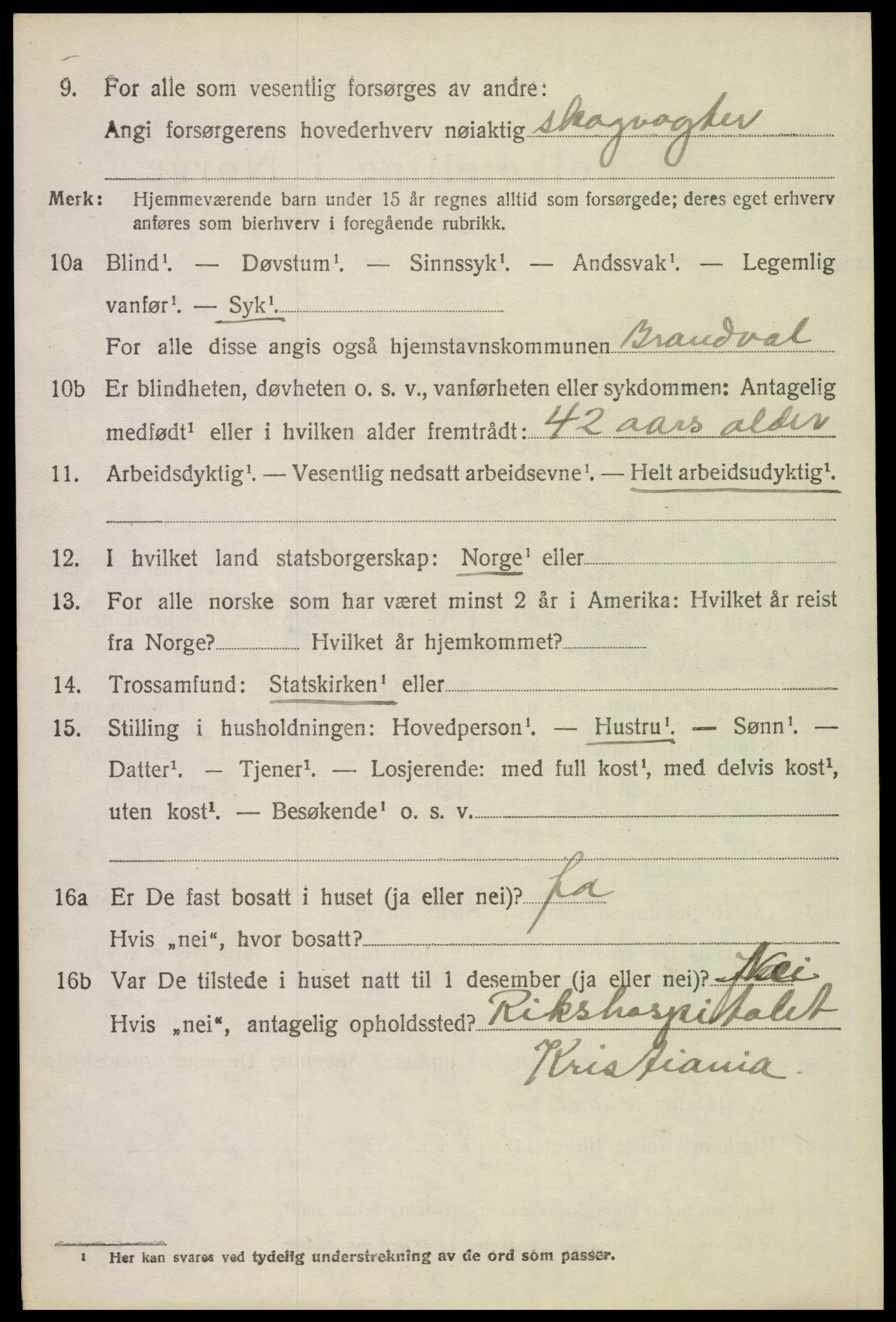 SAH, 1920 census for Brandval, 1920, p. 8841