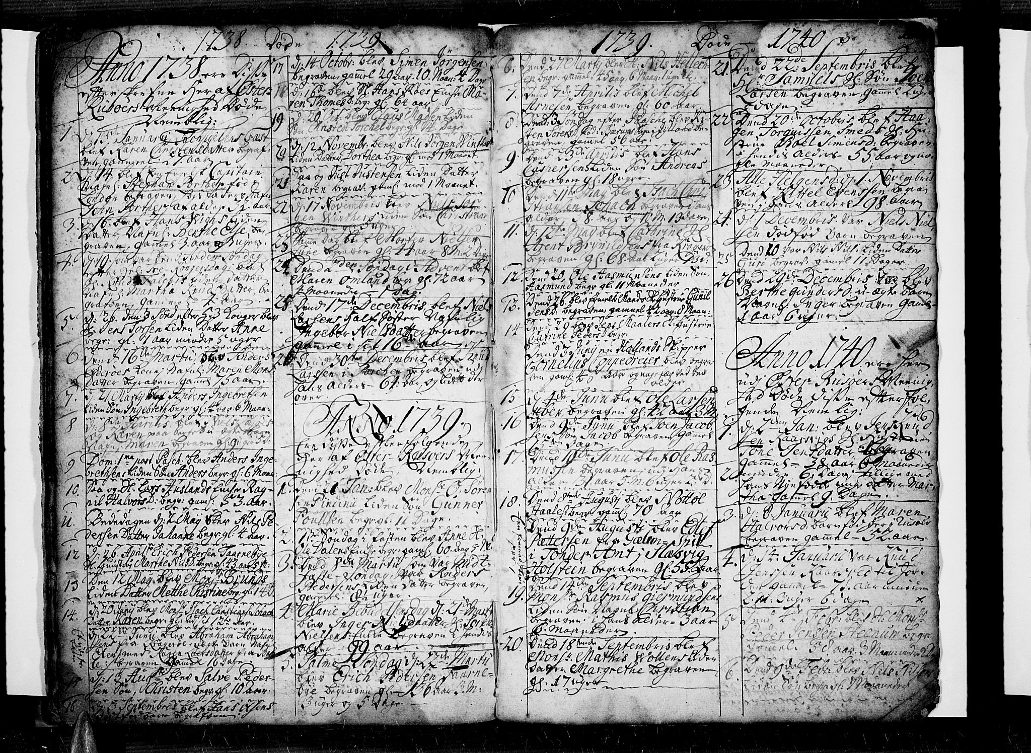 Risør sokneprestkontor, SAK/1111-0035/F/Fb/L0001: Parish register (copy) no. B 1, 1716-1747, p. 156-157