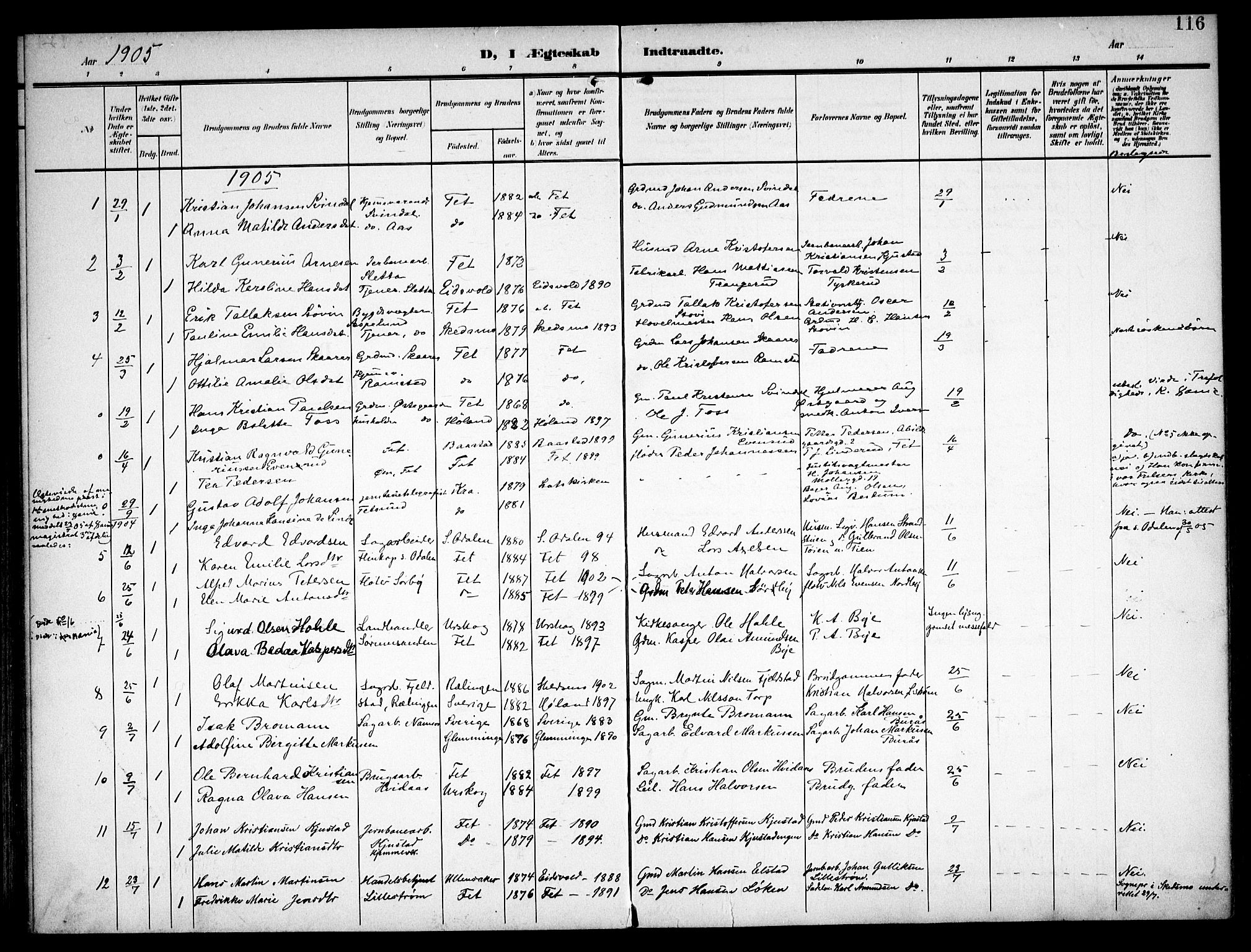 Fet prestekontor Kirkebøker, SAO/A-10370a/F/Fa/L0016: Parish register (official) no. I 16, 1905-1914, p. 116