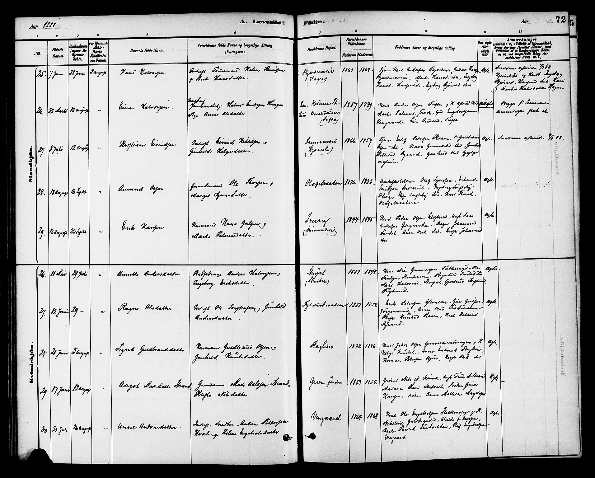 Krødsherad kirkebøker, AV/SAKO-A-19/G/Ga/L0001: Parish register (copy) no. 1, 1879-1893, p. 72