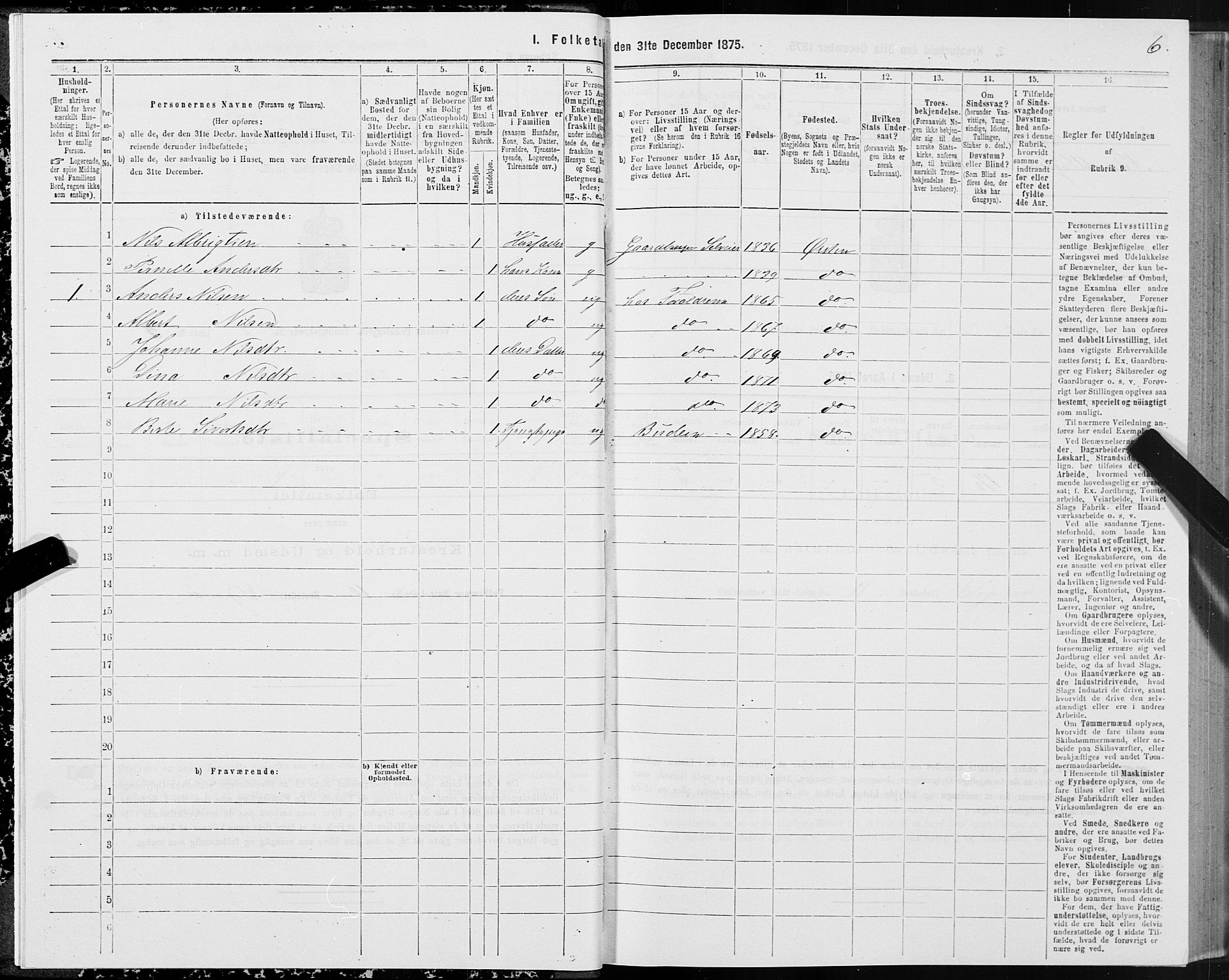 SAT, 1875 census for 1519P Volda, 1875, p. 2006