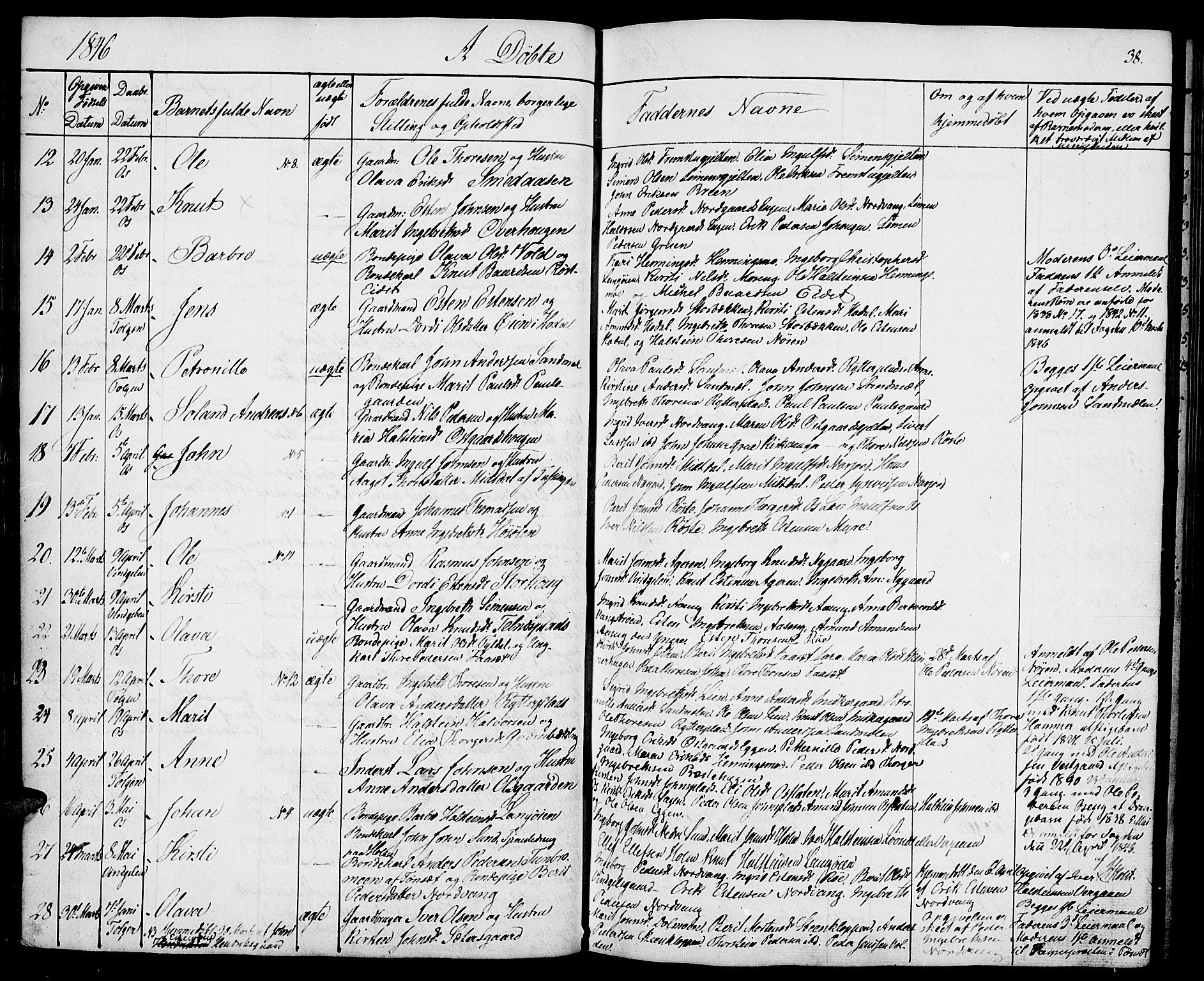 Tolga prestekontor, SAH/PREST-062/K/L0005: Parish register (official) no. 5, 1836-1852, p. 38