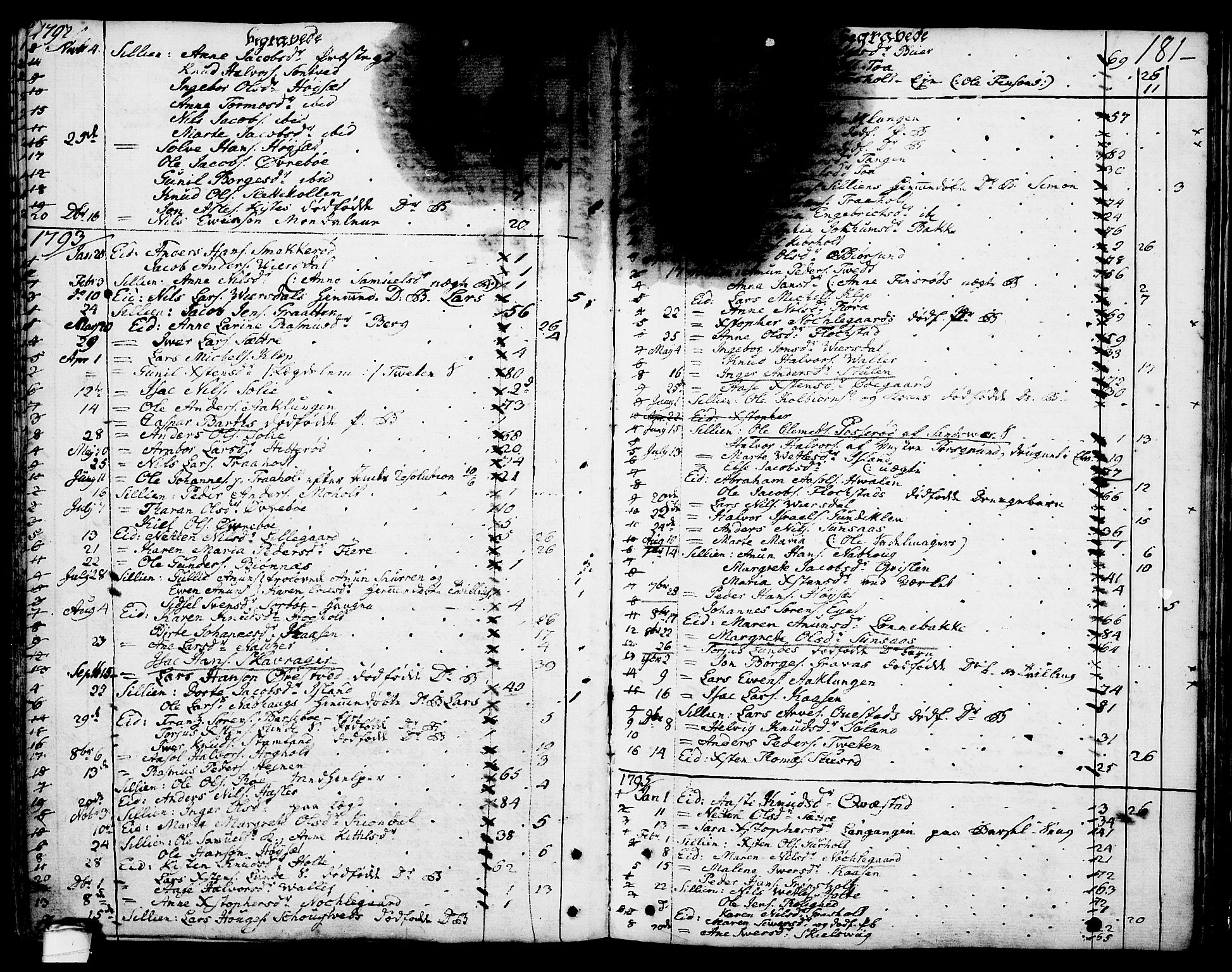 Eidanger kirkebøker, SAKO/A-261/F/Fa/L0006: Parish register (official) no. 6, 1764-1814, p. 181