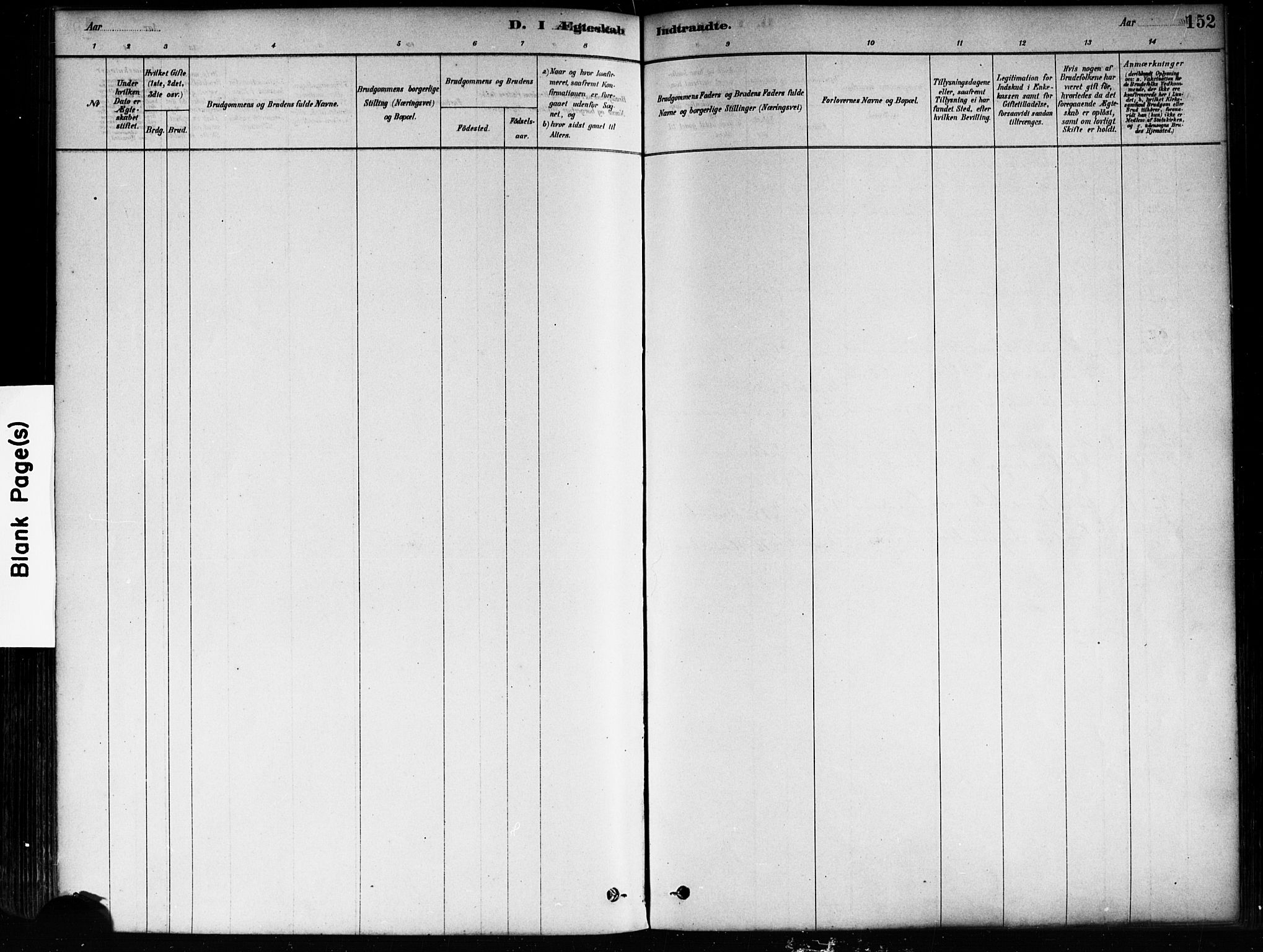 Skiptvet prestekontor Kirkebøker, AV/SAO-A-20009/F/Fa/L0009: Parish register (official) no. 9, 1878-1900, p. 152