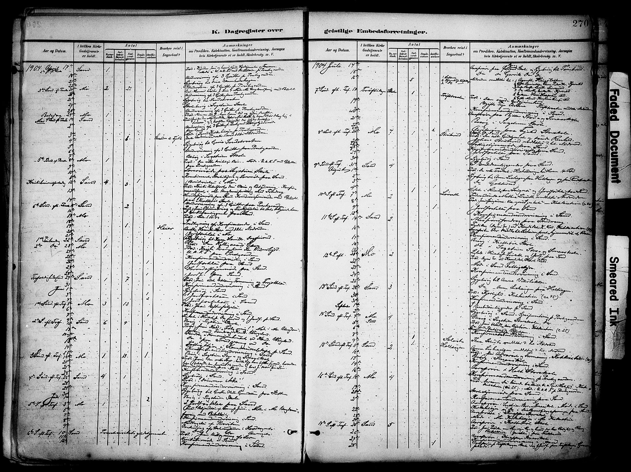 Nord-Odal prestekontor, SAH/PREST-032/H/Ha/Haa/L0007: Parish register (official) no. 7, 1902-1926, p. 270