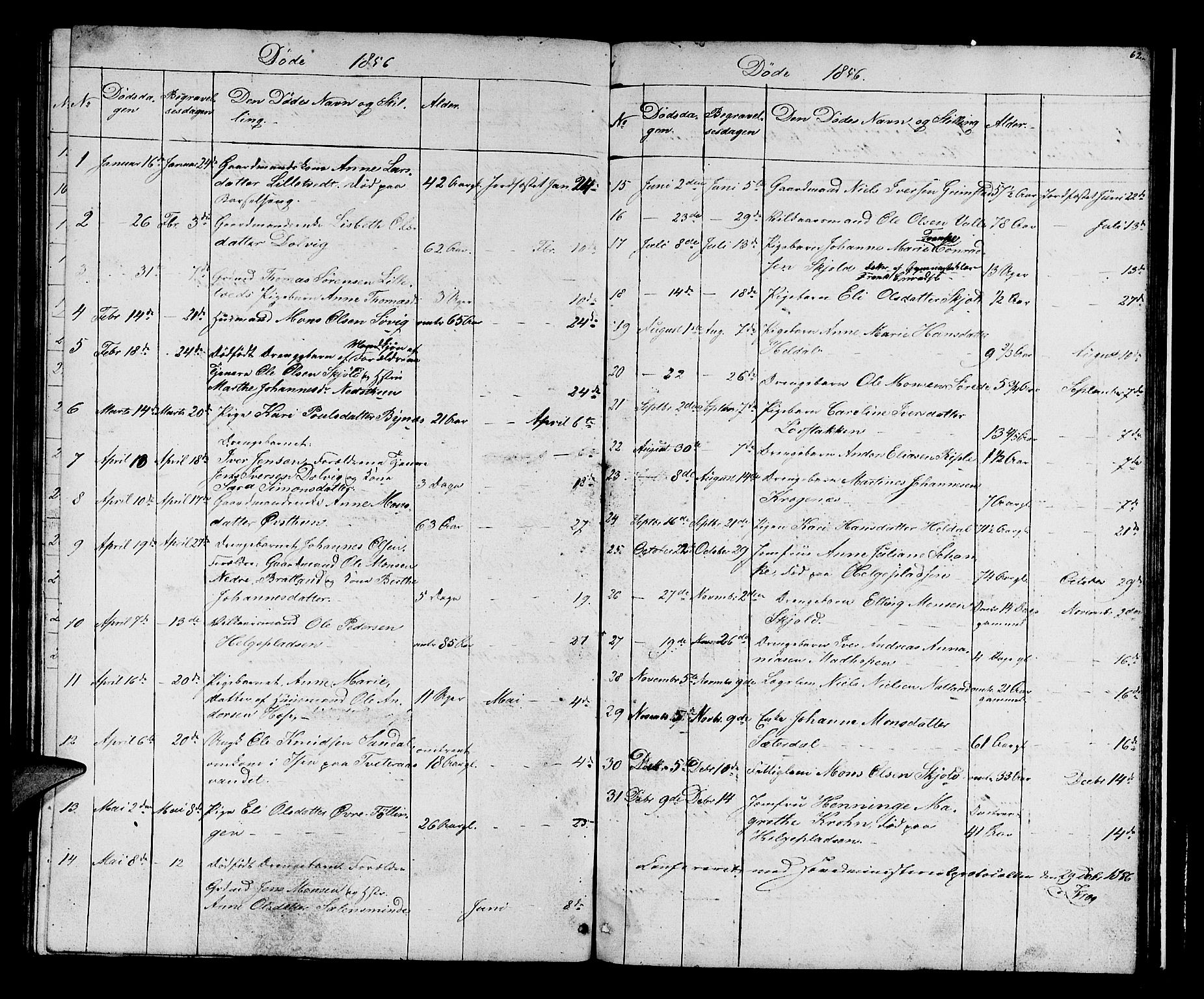 Birkeland Sokneprestembete, SAB/A-74601/H/Hab: Parish register (copy) no. A 1, 1853-1862, p. 62