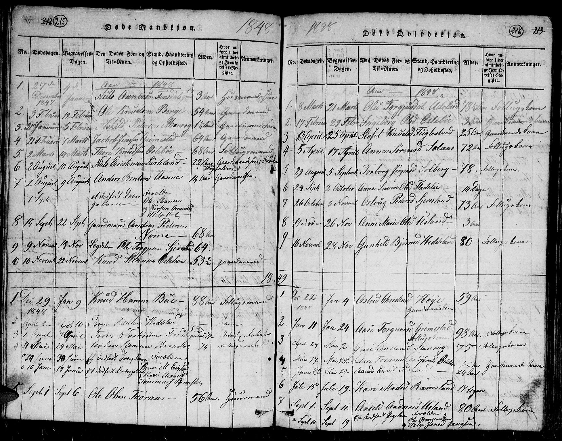 Holum sokneprestkontor, AV/SAK-1111-0022/F/Fb/Fbc/L0001: Parish register (copy) no. B 1, 1820-1859, p. 215-216