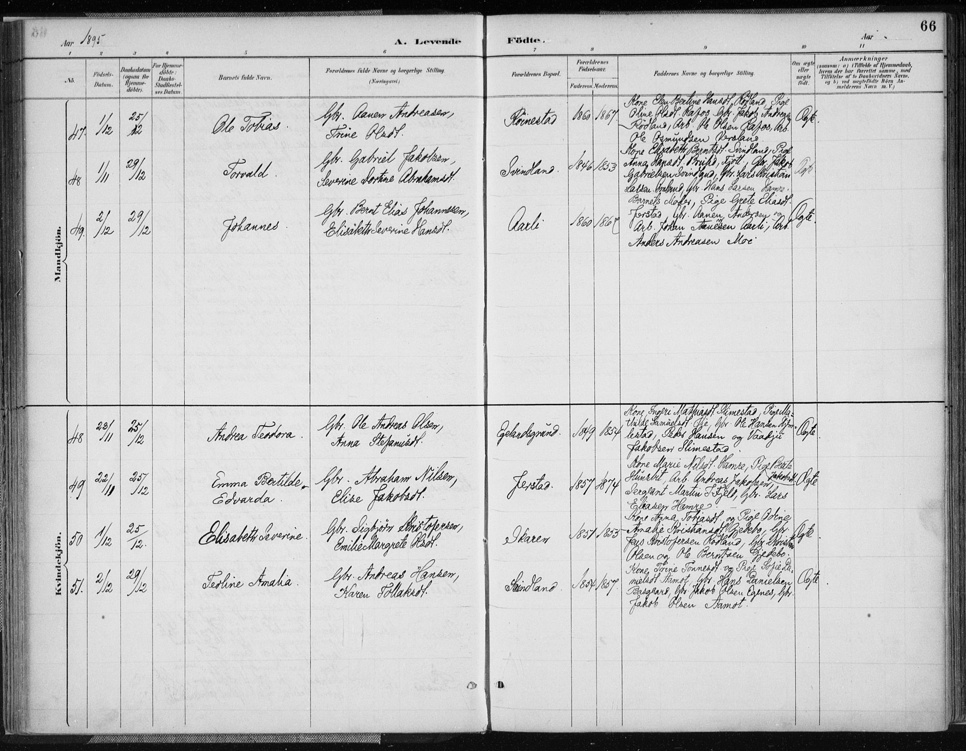 Kvinesdal sokneprestkontor, AV/SAK-1111-0026/F/Fa/Fab/L0008: Parish register (official) no. A 8, 1886-1897, p. 66