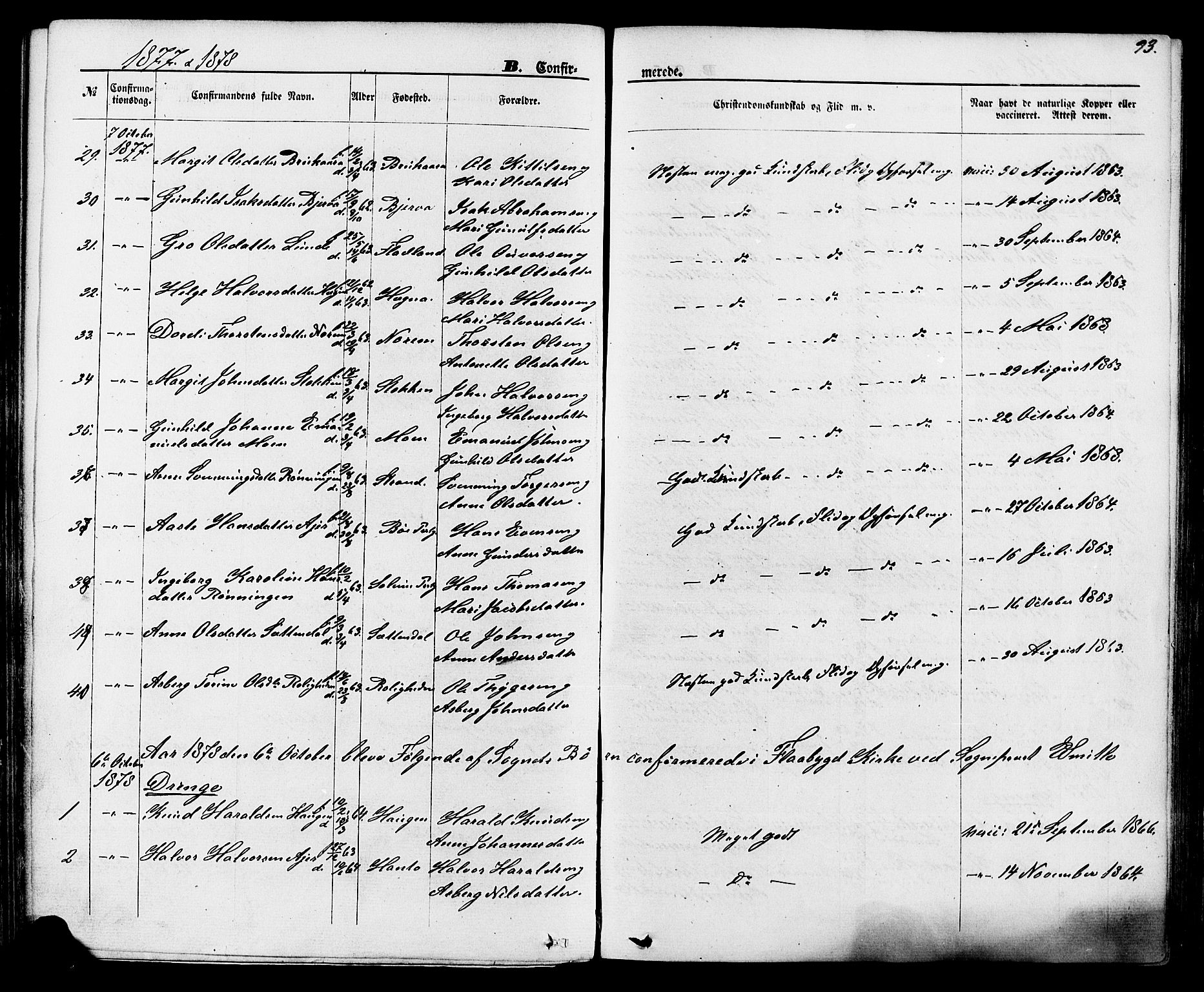 Lunde kirkebøker, SAKO/A-282/F/Fa/L0001: Parish register (official) no. I 1, 1866-1883, p. 93