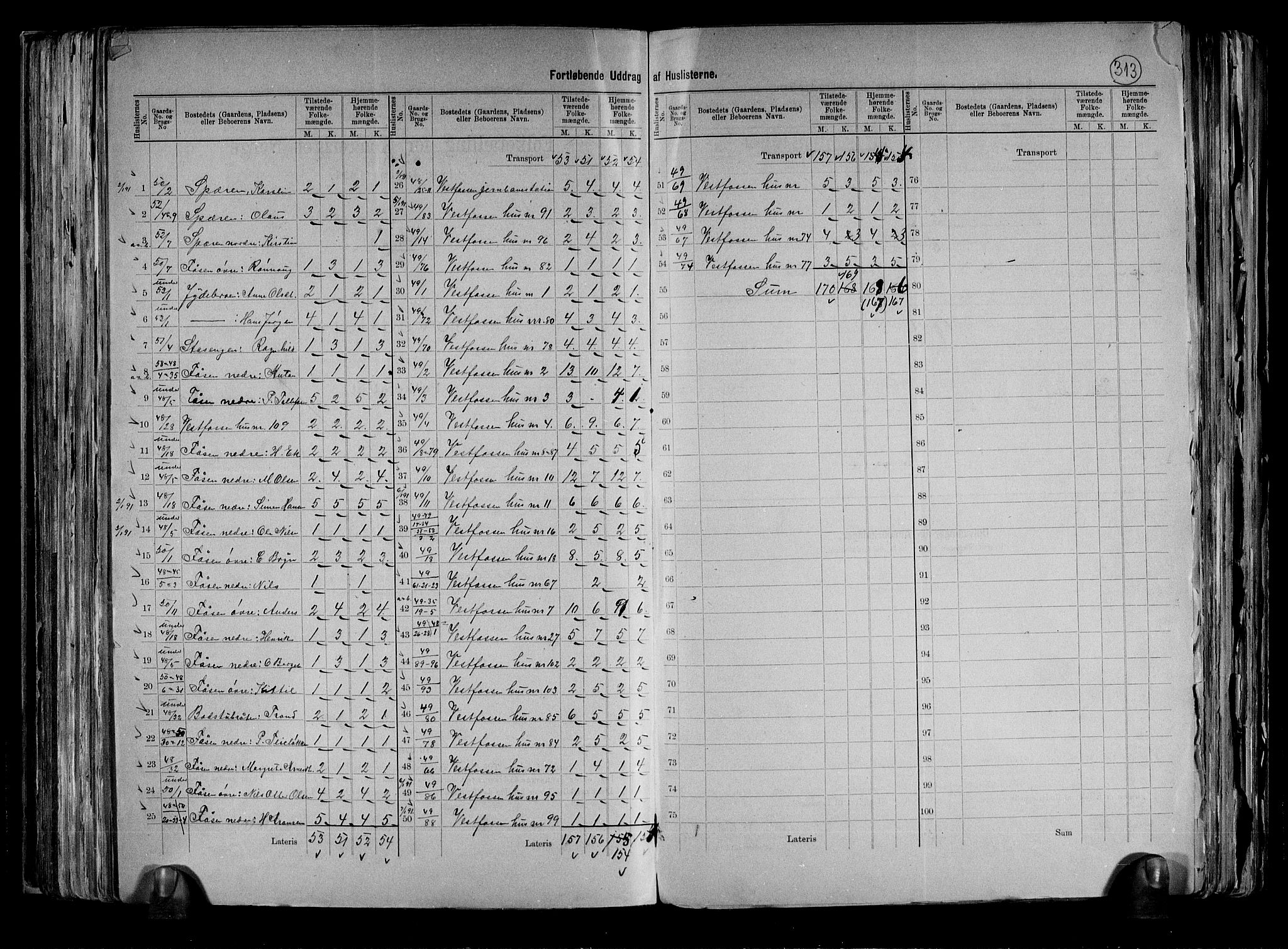 RA, 1891 census for 0624 Øvre Eiker, 1891, p. 15