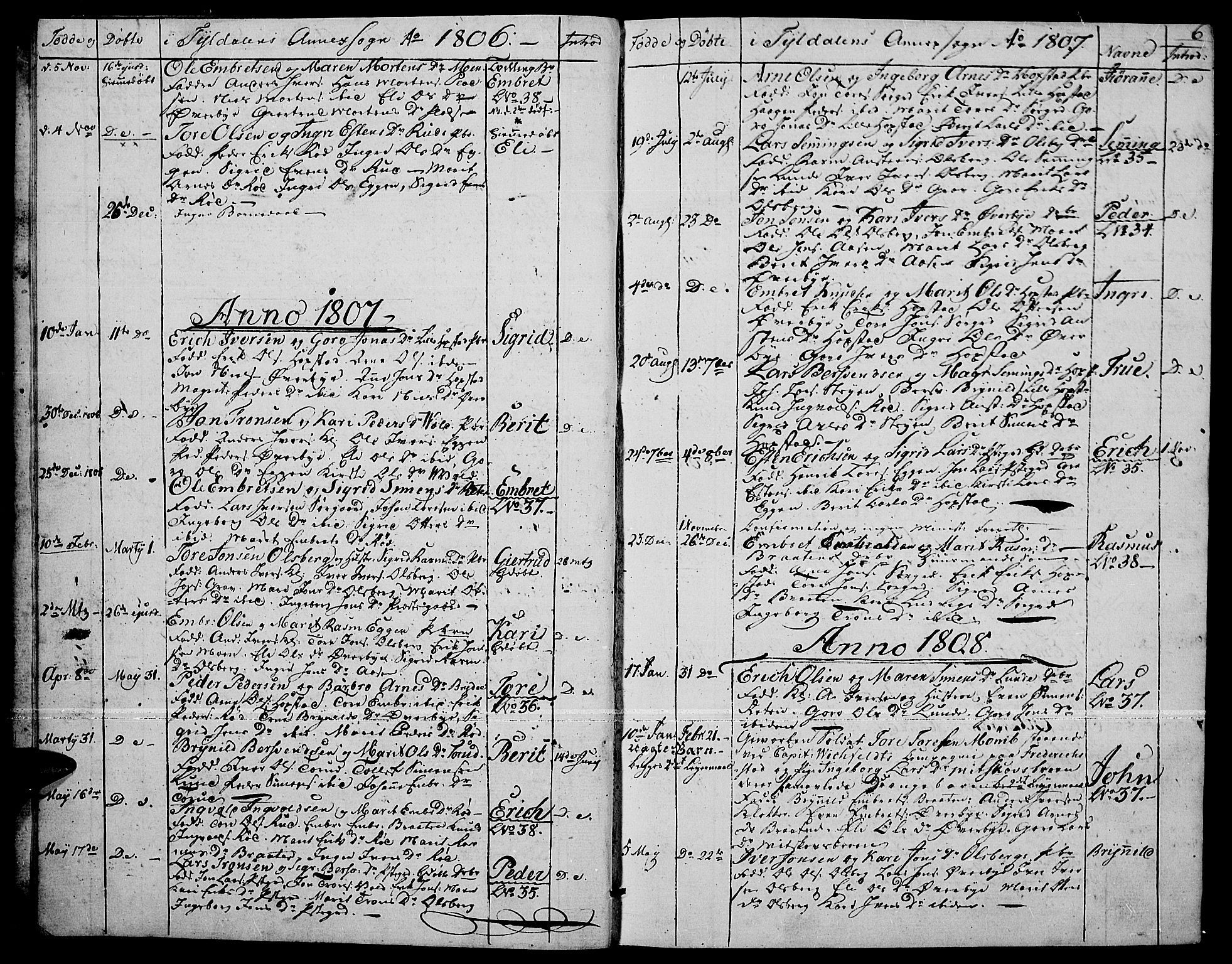 Tynset prestekontor, SAH/PREST-058/H/Ha/Haa/L0017: Parish register (official) no. 17, 1801-1814, p. 6