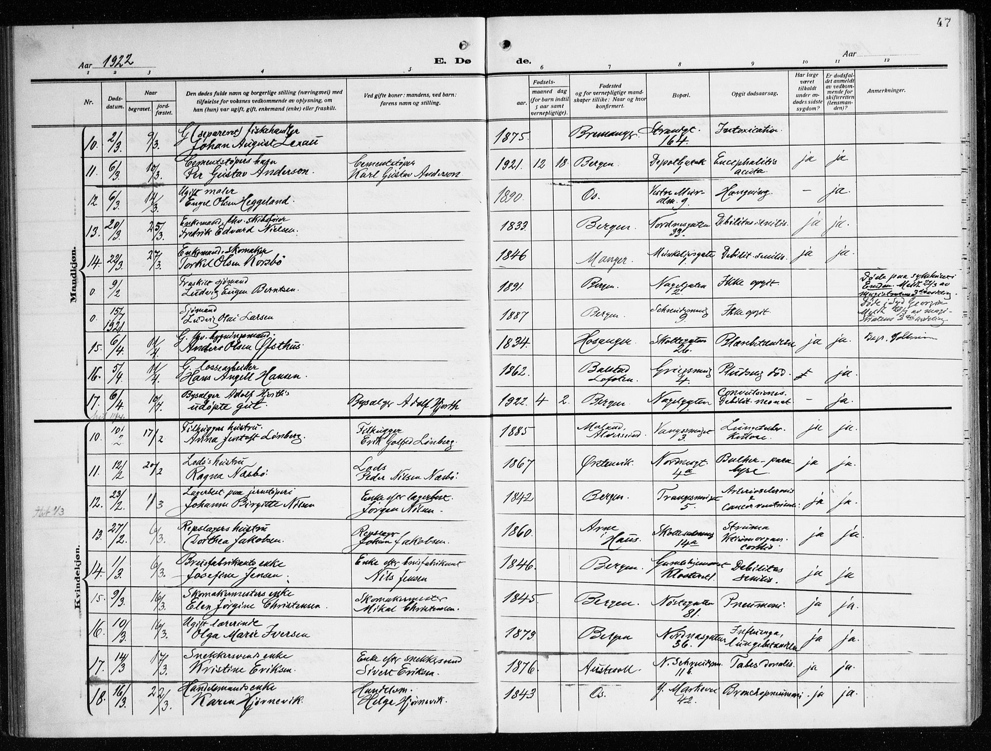 Nykirken Sokneprestembete, AV/SAB-A-77101/H/Haa/L0046: Parish register (official) no. E 6, 1918-1944, p. 47