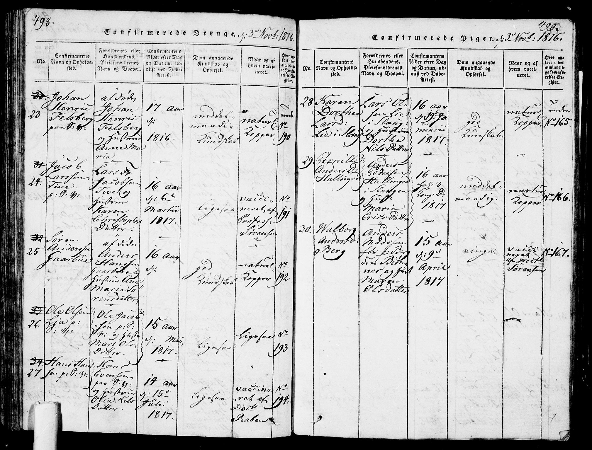 Sem kirkebøker, AV/SAKO-A-5/G/Ga/L0001: Parish register (copy) no. I 1, 1814-1825, p. 498-499