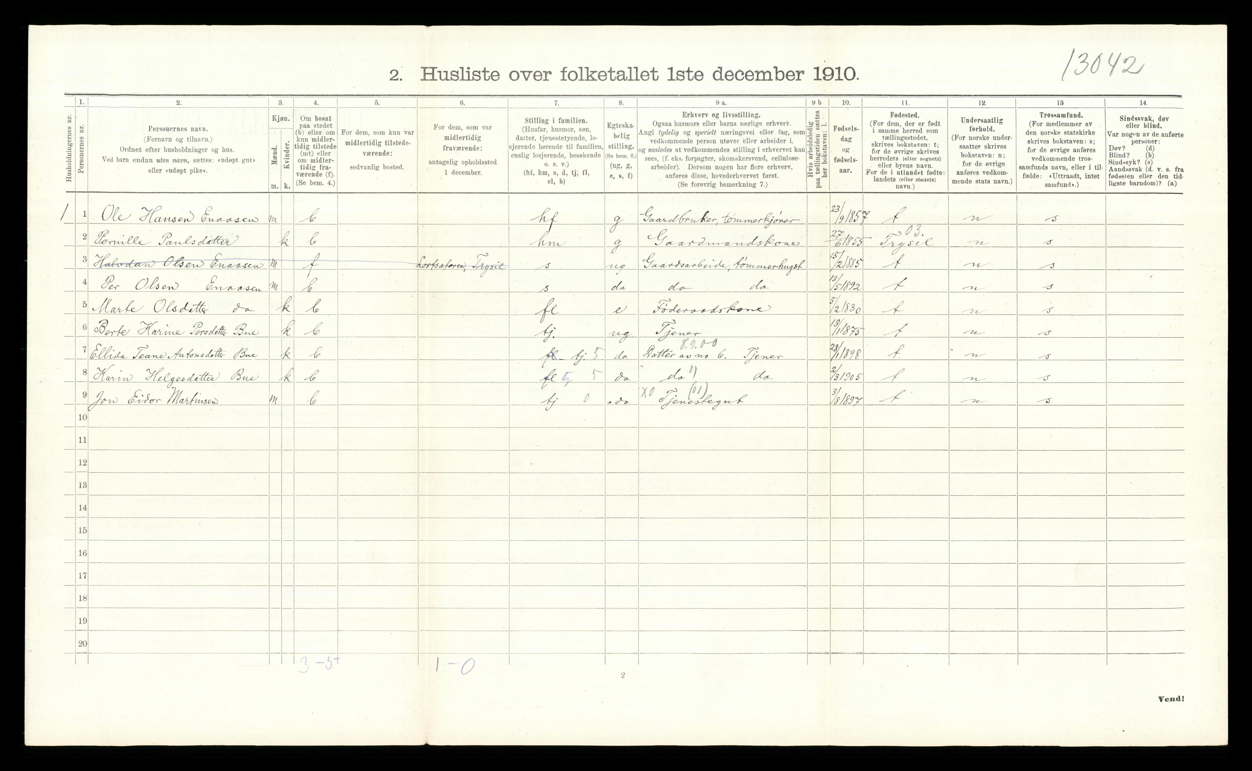 RA, 1910 census for Åmot, 1910, p. 1214