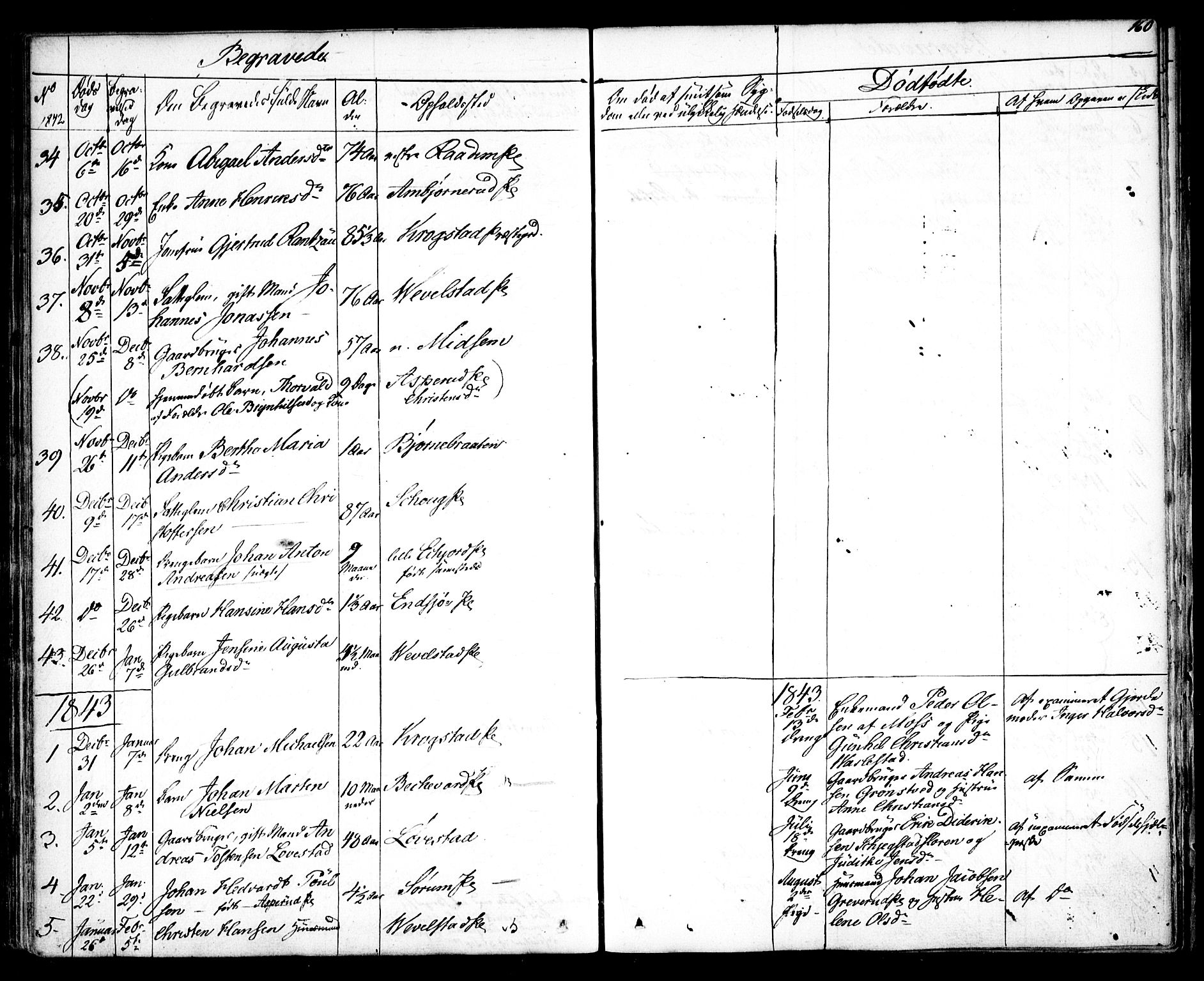 Kråkstad prestekontor Kirkebøker, SAO/A-10125a/F/Fa/L0005: Parish register (official) no. I 5, 1837-1847, p. 160