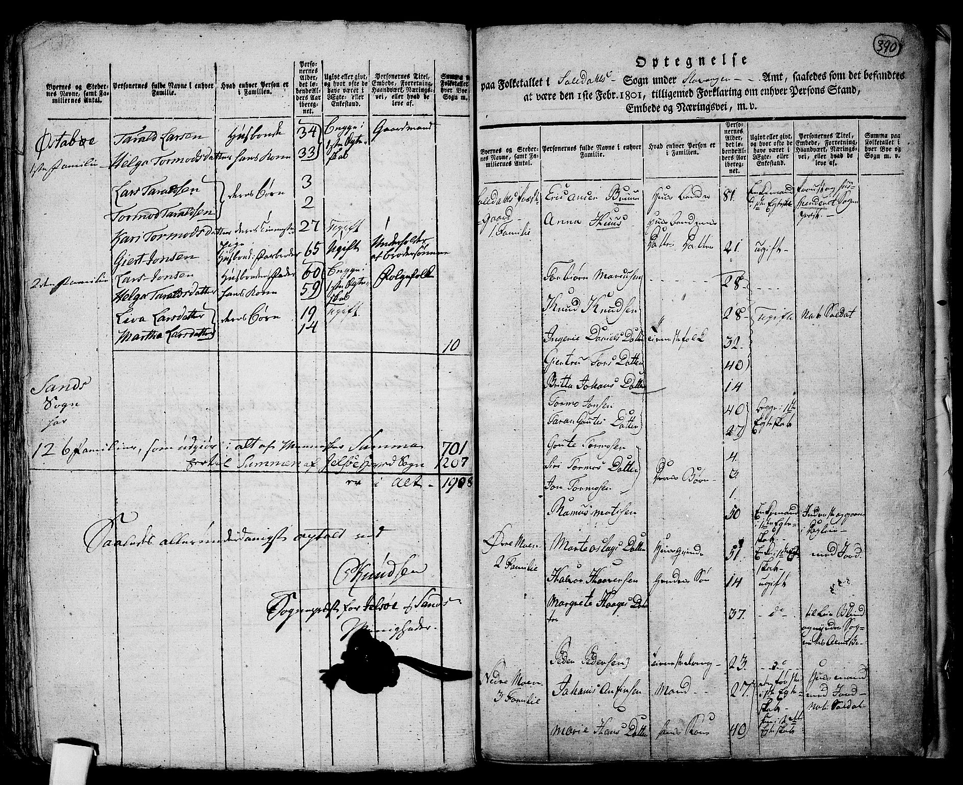 RA, 1801 census for 1134P Suldal, 1801, p. 389b-390a