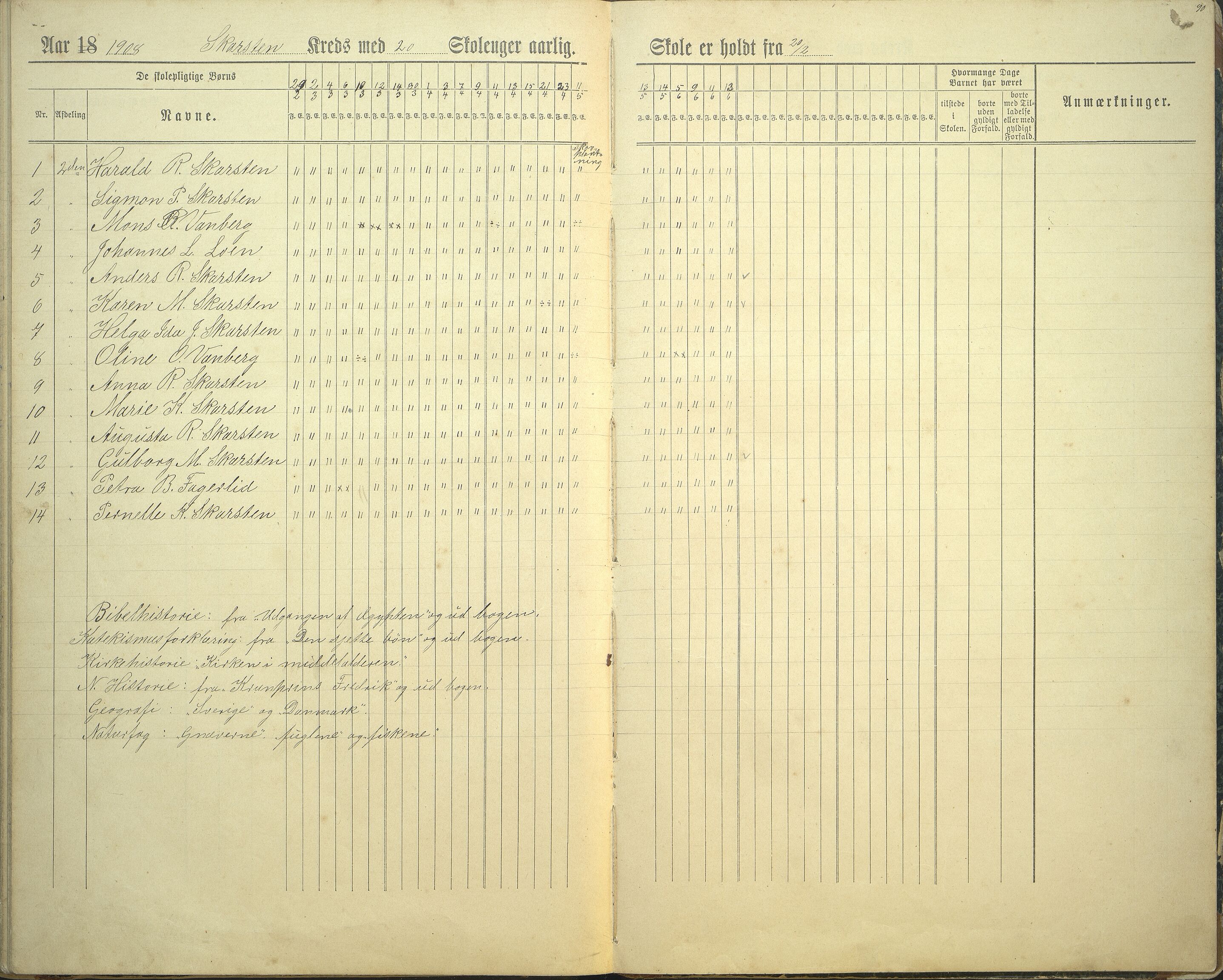 Innvik kommune. Rake skule, VLFK/K-14470.520.23/543/L0002: dagbok for Rake skule og Skarstein skule, 1894-1909, p. 90