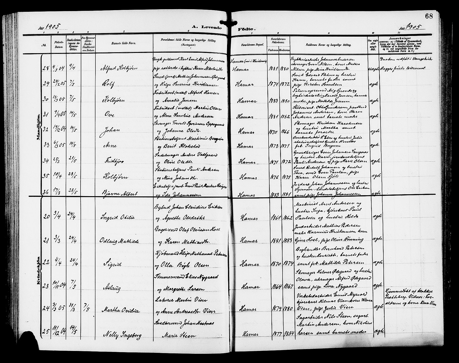 Hamar prestekontor, AV/SAH-DOMPH-002/H/Ha/Hab/L0001: Parish register (copy) no. 1, 1899-1914, p. 68