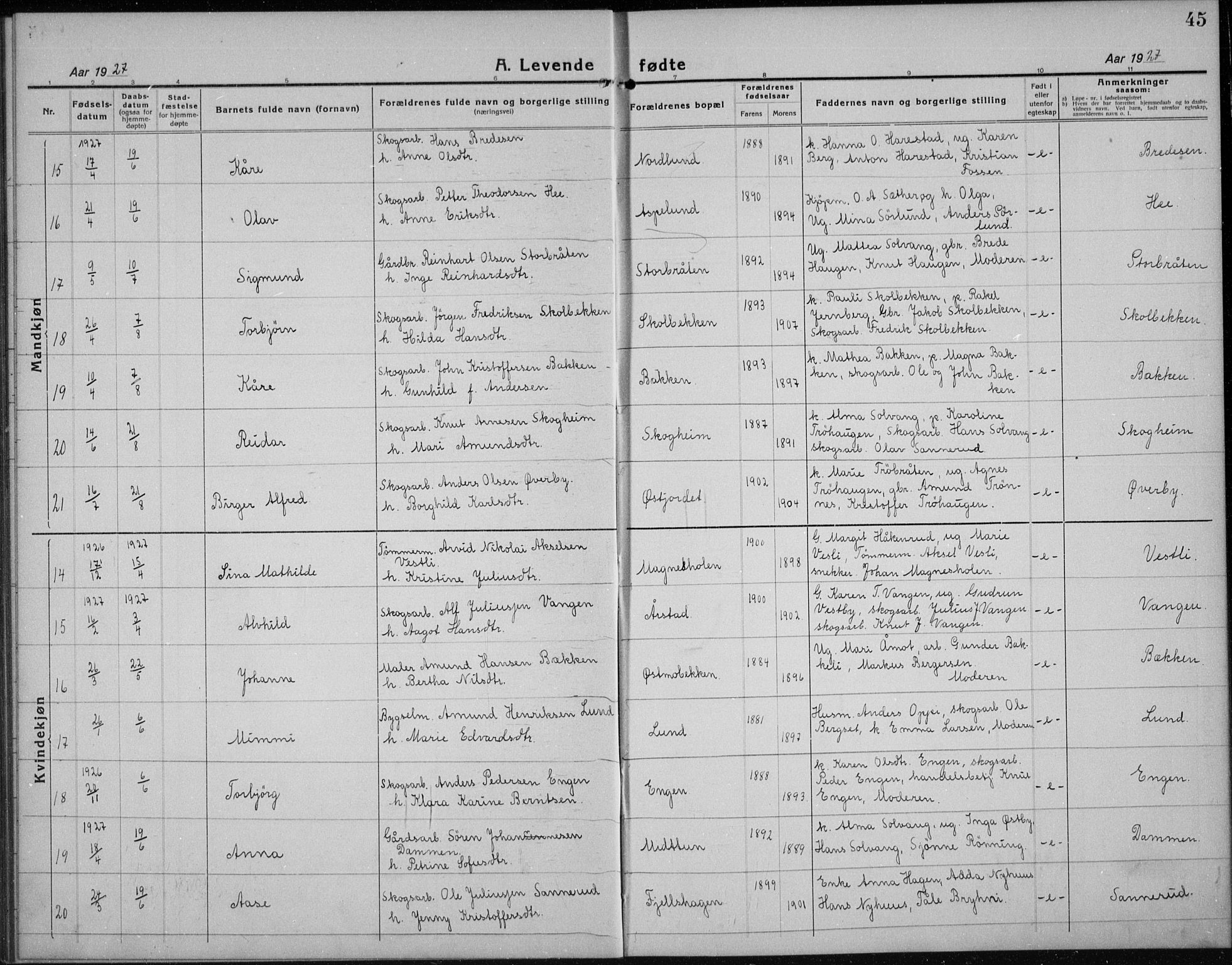 Nord-Odal prestekontor, AV/SAH-PREST-032/H/Ha/Hab/L0004: Parish register (copy) no. 4, 1921-1936, p. 45