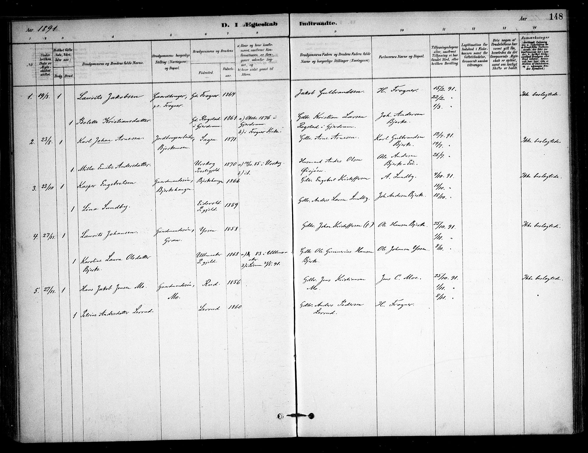 Sørum prestekontor Kirkebøker, SAO/A-10303/F/Fb/L0001: Parish register (official) no. II 1, 1878-1915, p. 148