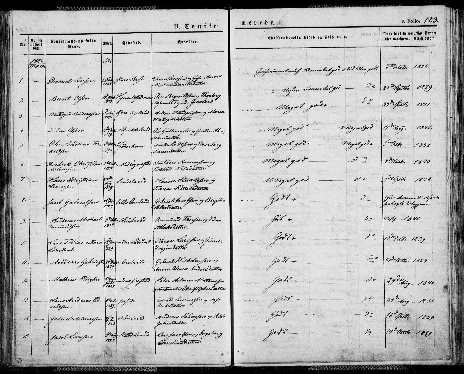 Kvinesdal sokneprestkontor, AV/SAK-1111-0026/F/Fa/Fab/L0004: Parish register (official) no. A 4, 1829-1843, p. 123