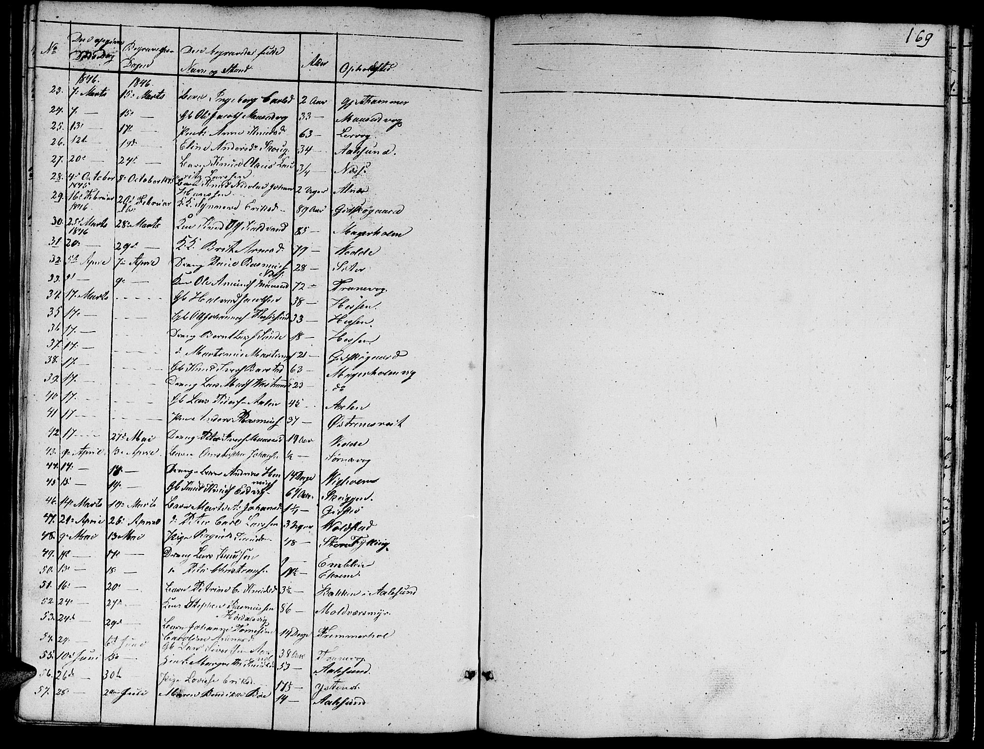 Ministerialprotokoller, klokkerbøker og fødselsregistre - Møre og Romsdal, AV/SAT-A-1454/528/L0426: Parish register (copy) no. 528C07, 1844-1854, p. 169