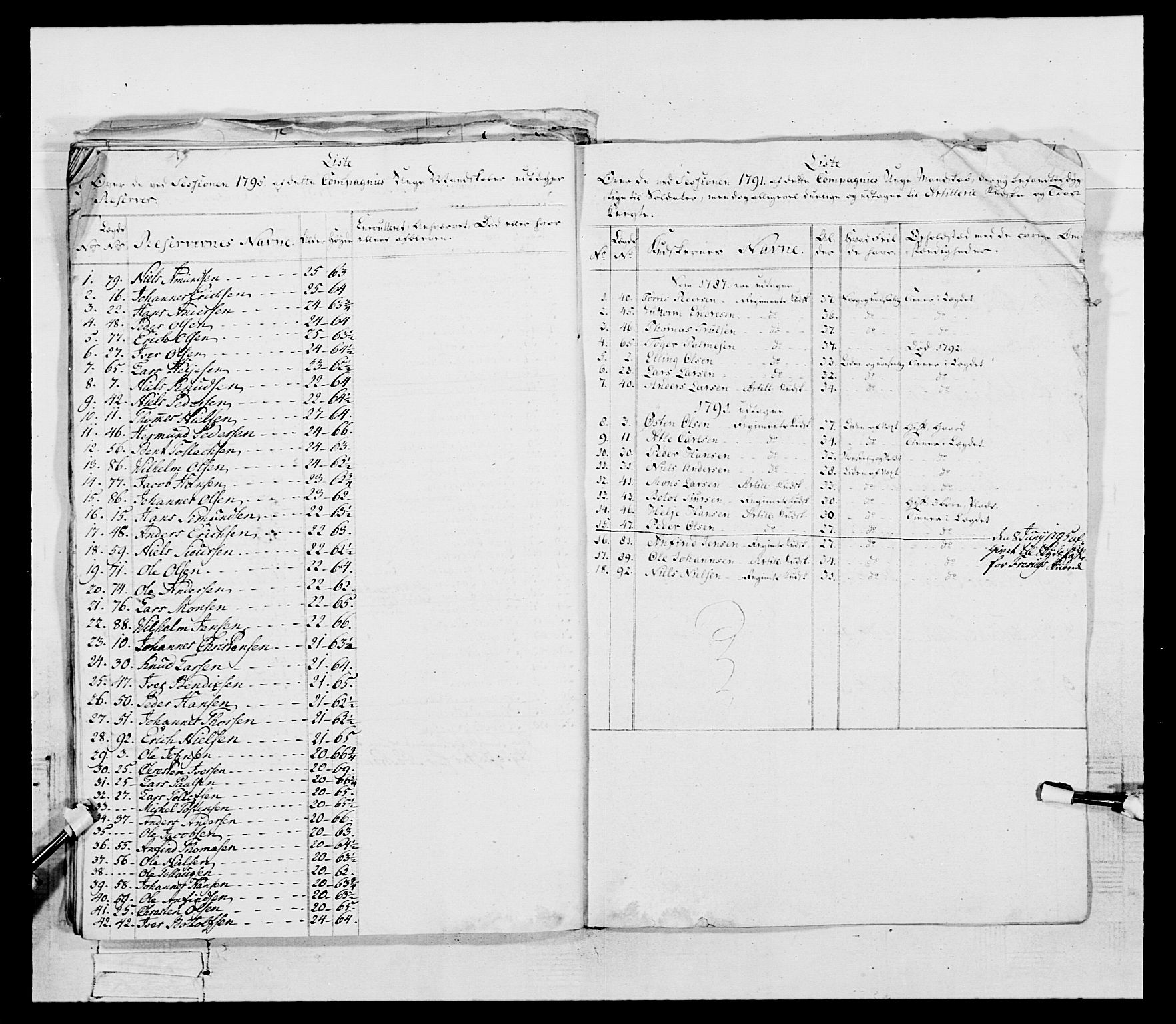 Generalitets- og kommissariatskollegiet, Det kongelige norske kommissariatskollegium, AV/RA-EA-5420/E/Eh/L0096: Bergenhusiske nasjonale infanteriregiment, 1791-1803, p. 31