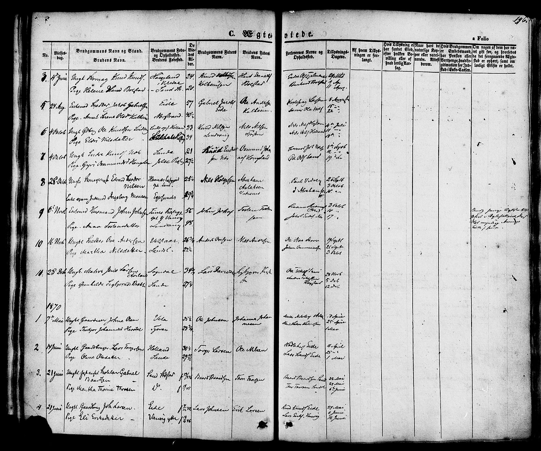 Sand sokneprestkontor, AV/SAST-A-101848/01/III/L0003: Parish register (official) no. A 3, 1854-1879, p. 196