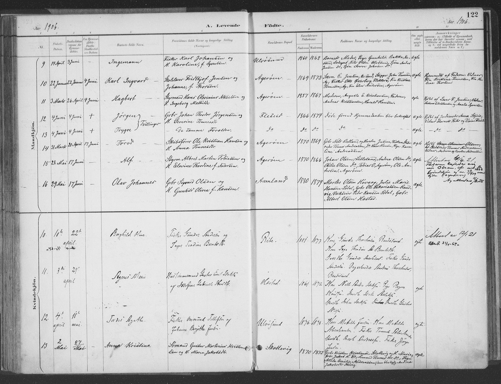 Høvåg sokneprestkontor, AV/SAK-1111-0025/F/Fa/L0006: Parish register (official) no. A 6, 1894-1923, p. 122