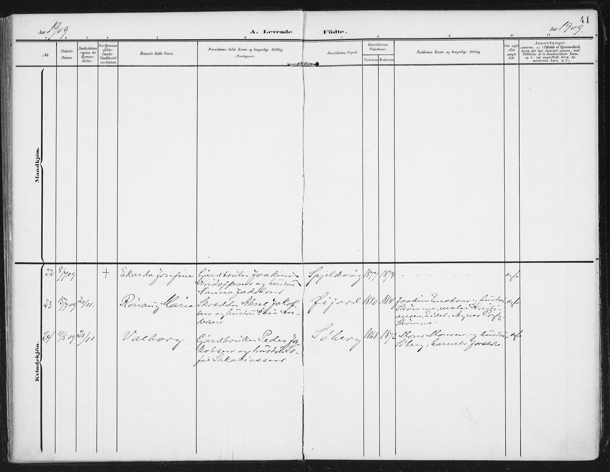 Ministerialprotokoller, klokkerbøker og fødselsregistre - Nordland, AV/SAT-A-1459/892/L1321: Parish register (official) no. 892A02, 1902-1918, p. 41