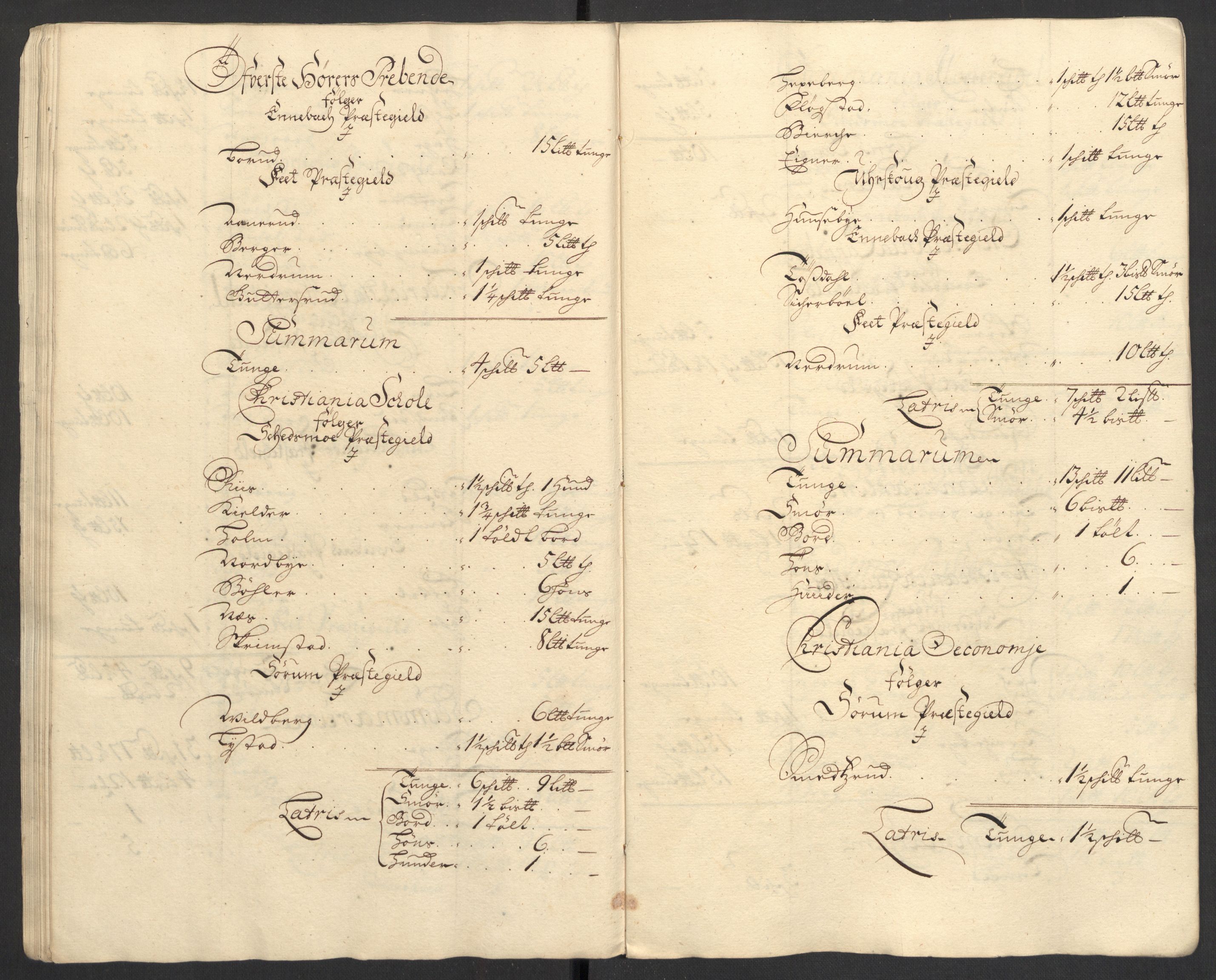 Rentekammeret inntil 1814, Reviderte regnskaper, Fogderegnskap, AV/RA-EA-4092/R11/L0592: Fogderegnskap Nedre Romerike, 1710-1711, p. 357