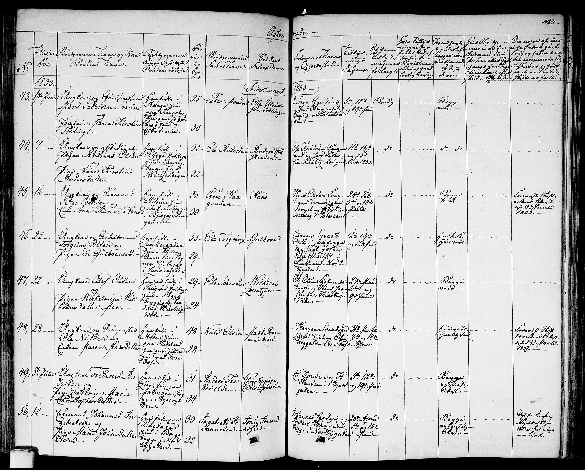 Aker prestekontor kirkebøker, SAO/A-10861/F/L0013: Parish register (official) no. 13, 1828-1837, p. 423