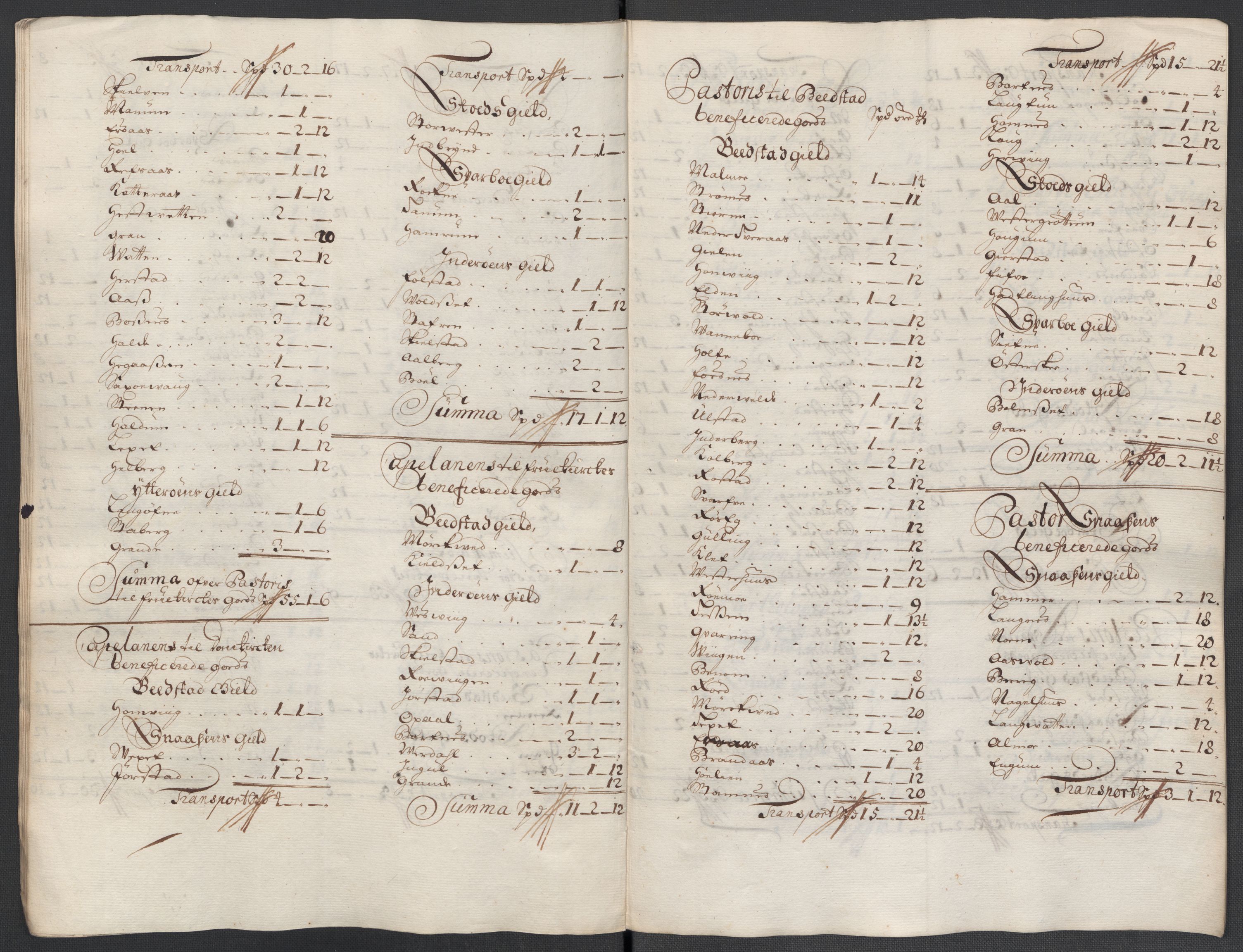 Rentekammeret inntil 1814, Reviderte regnskaper, Fogderegnskap, AV/RA-EA-4092/R63/L4312: Fogderegnskap Inderøy, 1701-1702, p. 458