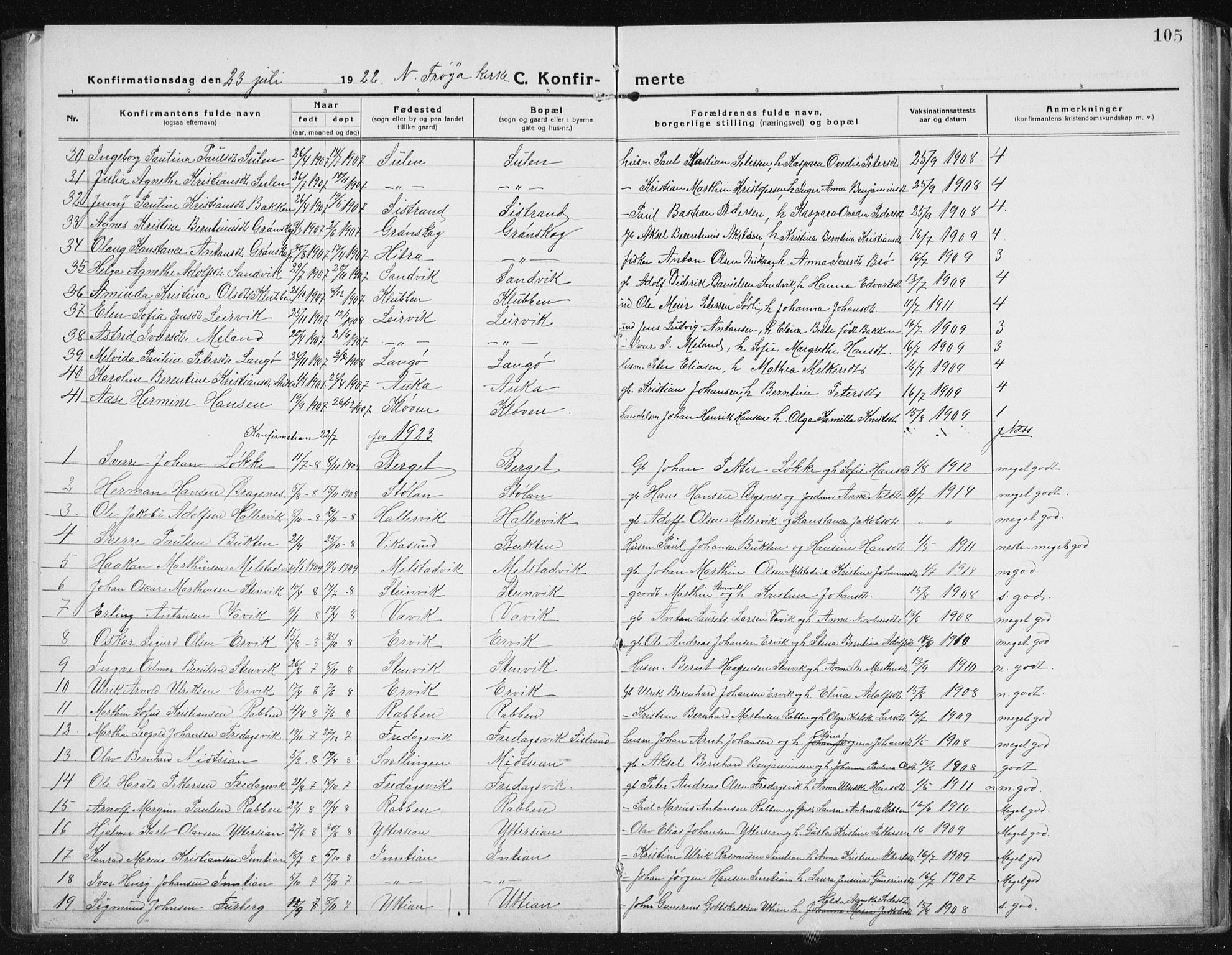 Ministerialprotokoller, klokkerbøker og fødselsregistre - Sør-Trøndelag, AV/SAT-A-1456/640/L0589: Parish register (copy) no. 640C06, 1922-1934, p. 105