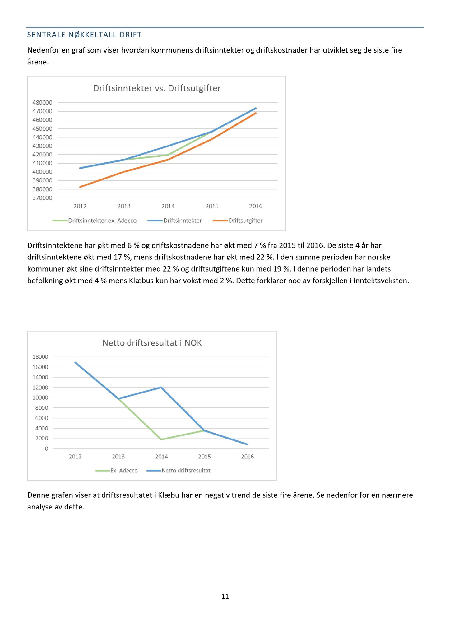 Klæbu Kommune, TRKO/KK/01-KS/L010: Kommunestyret - Møtedokumenter, 2017, p. 1324