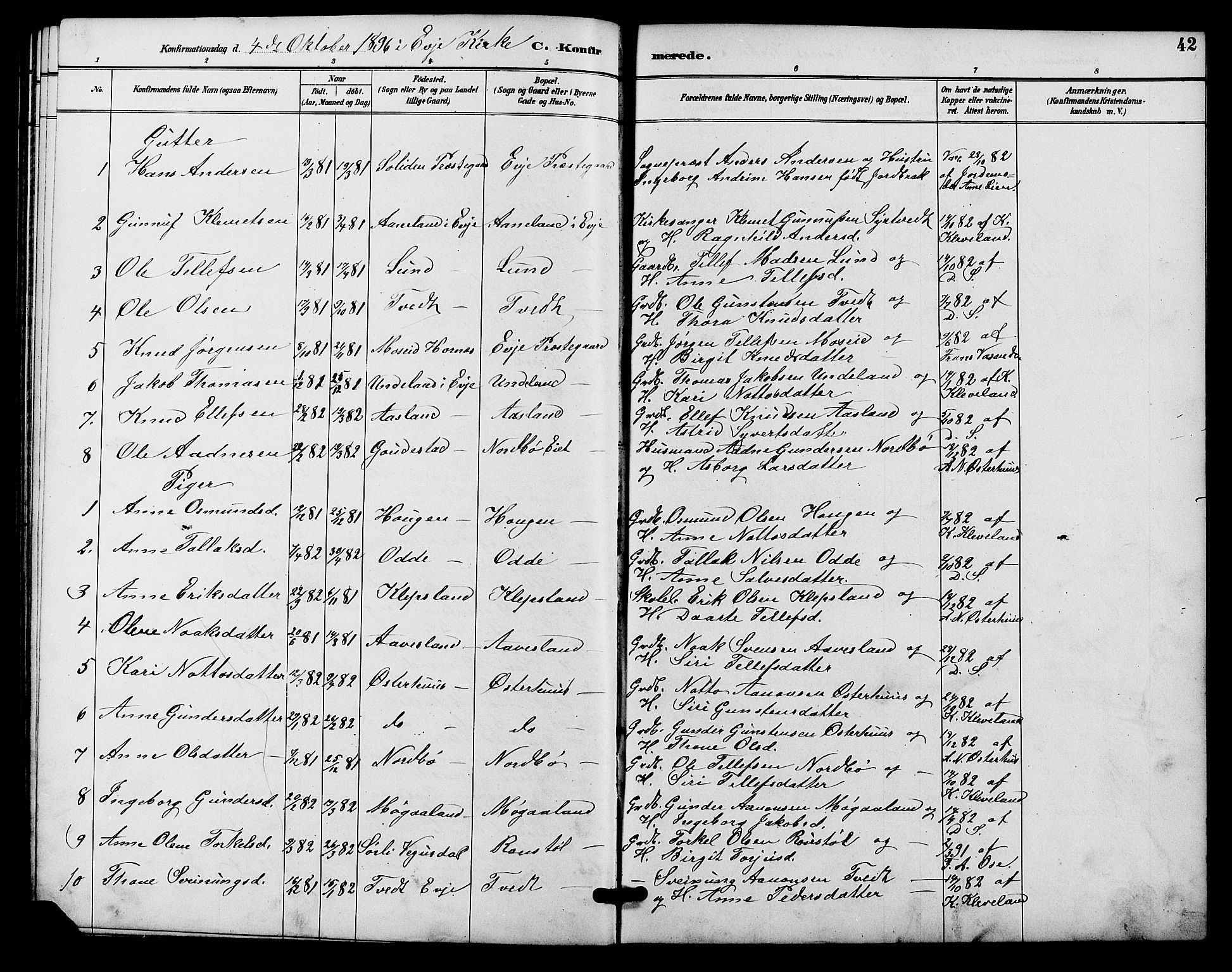 Evje sokneprestkontor, AV/SAK-1111-0008/F/Fb/Fba/L0003: Parish register (copy) no. B 3, 1888-1903, p. 42