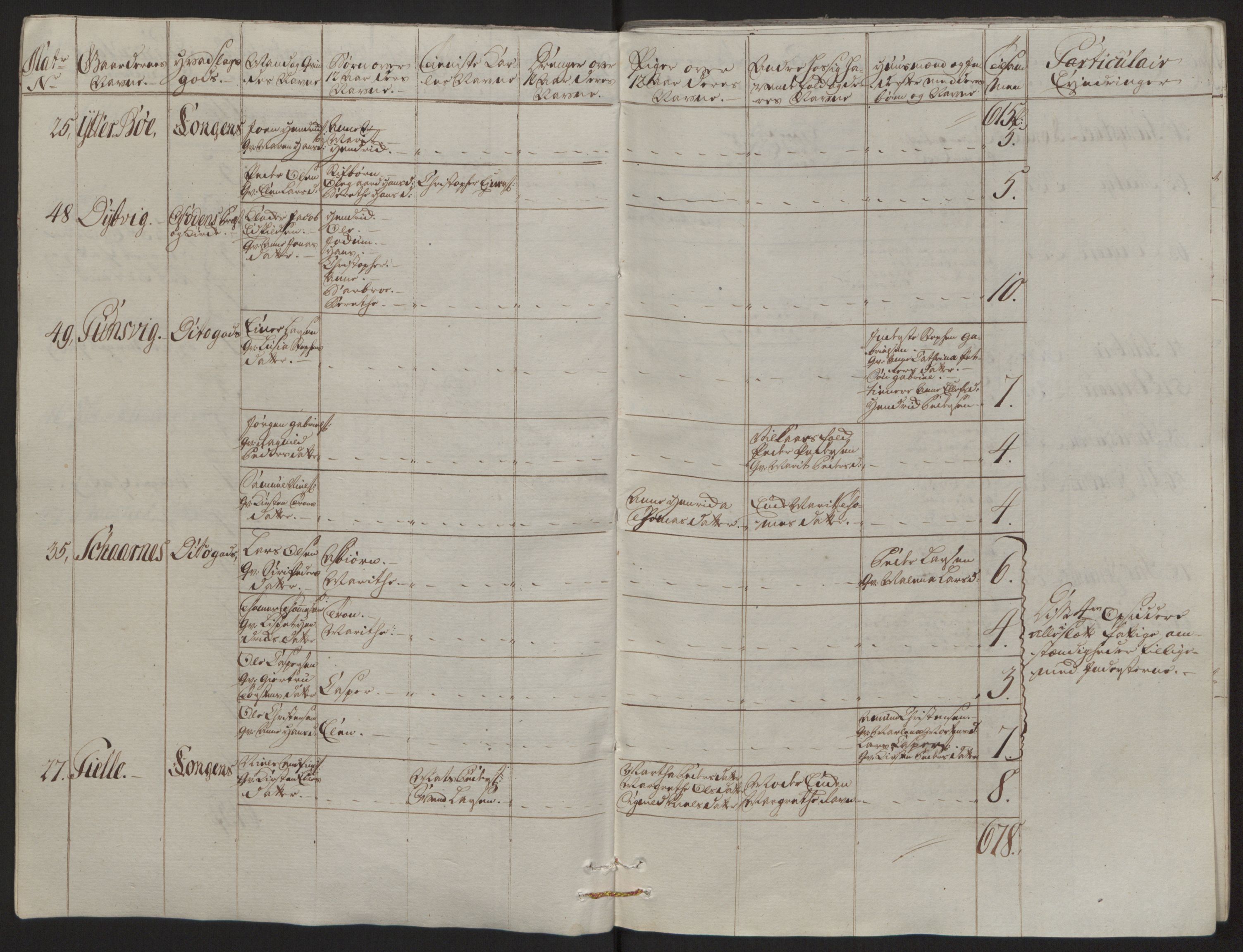 Rentekammeret inntil 1814, Reviderte regnskaper, Fogderegnskap, AV/RA-EA-4092/R66/L4670: Ekstraskatten Salten, 1762-1764, p. 20