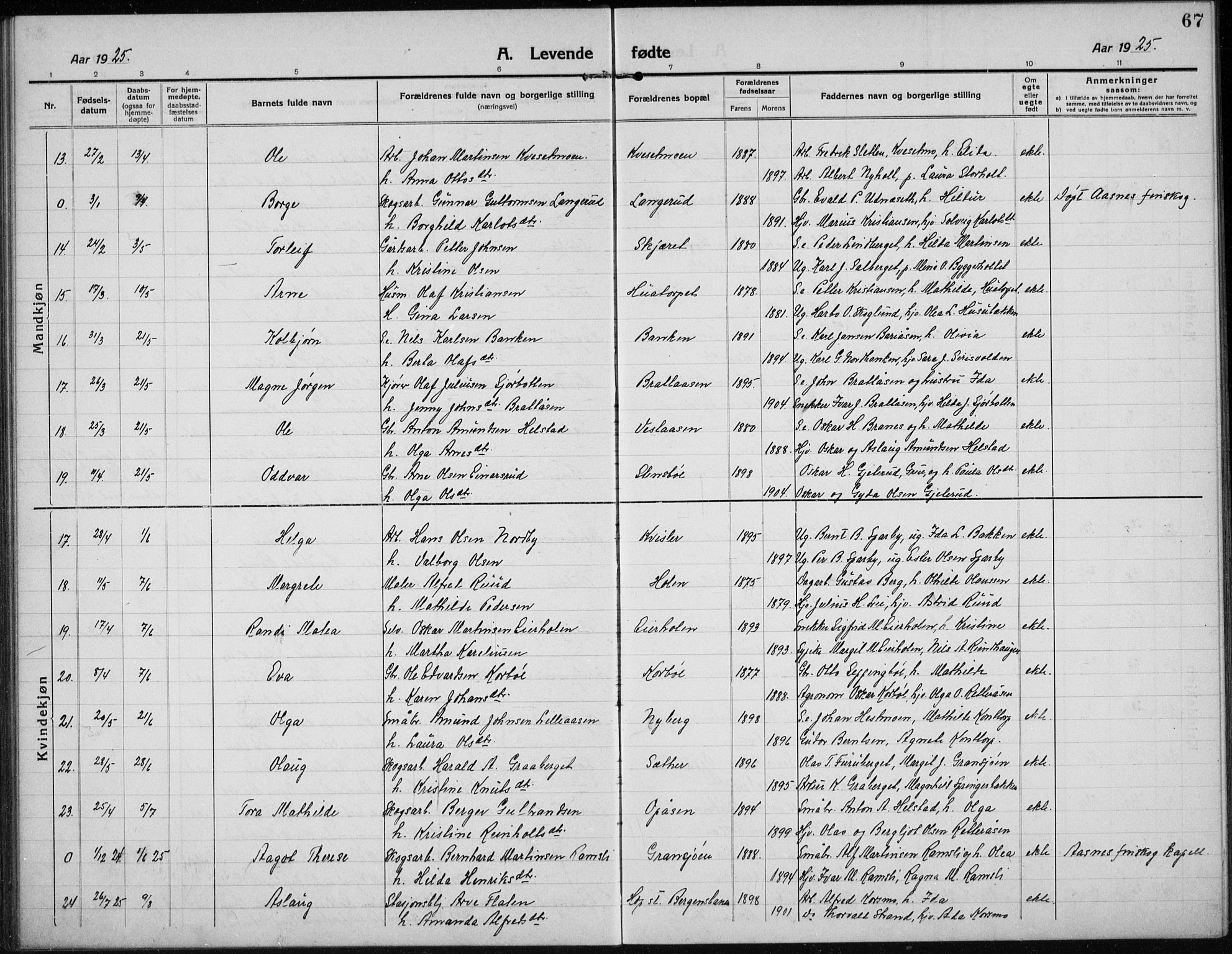 Hof prestekontor, AV/SAH-PREST-038/H/Ha/Hab/L0002: Parish register (copy) no. 2, 1915-1934, p. 67