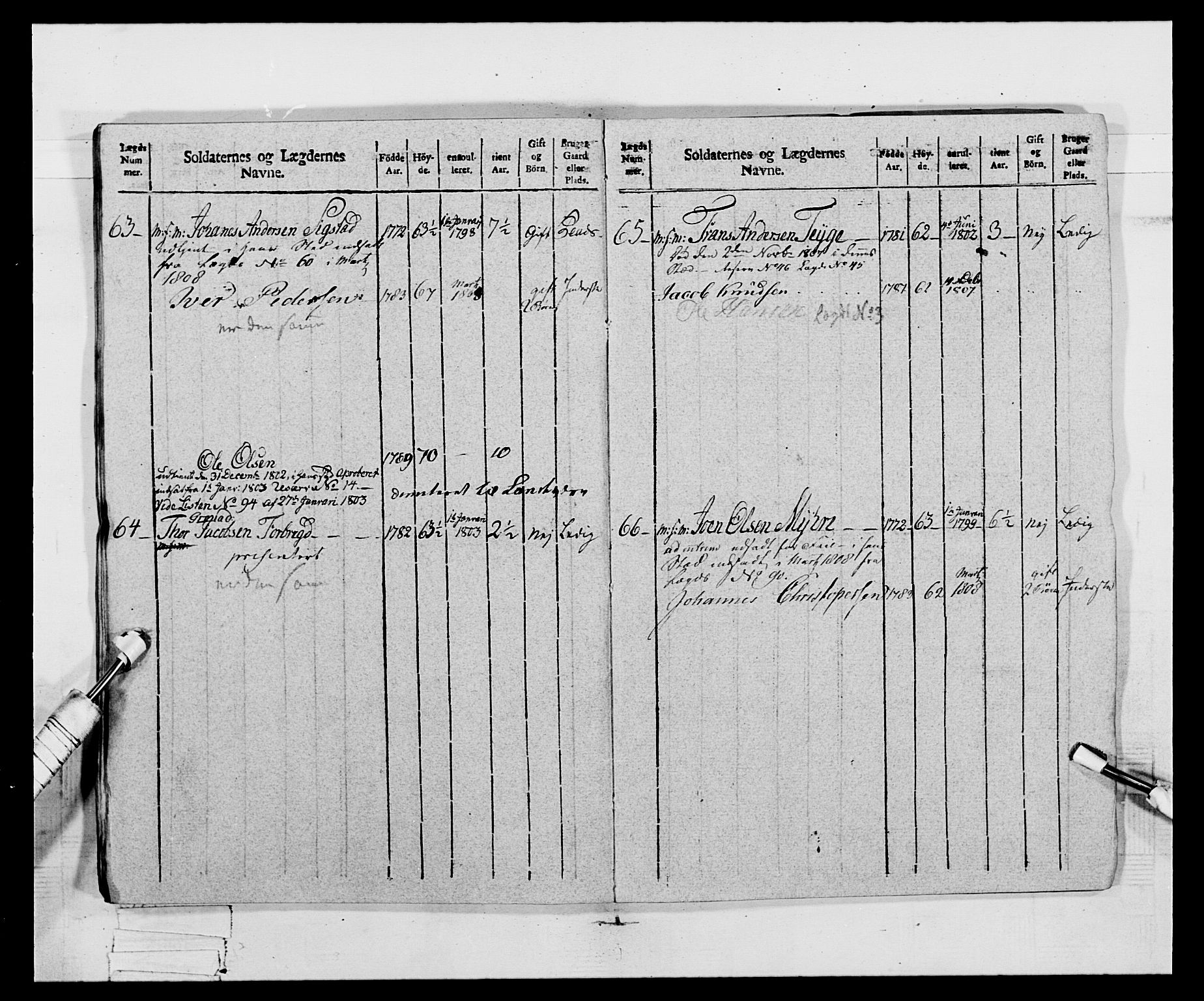 Generalitets- og kommissariatskollegiet, Det kongelige norske kommissariatskollegium, AV/RA-EA-5420/E/Eh/L0068: Opplandske nasjonale infanteriregiment, 1802-1805, p. 365