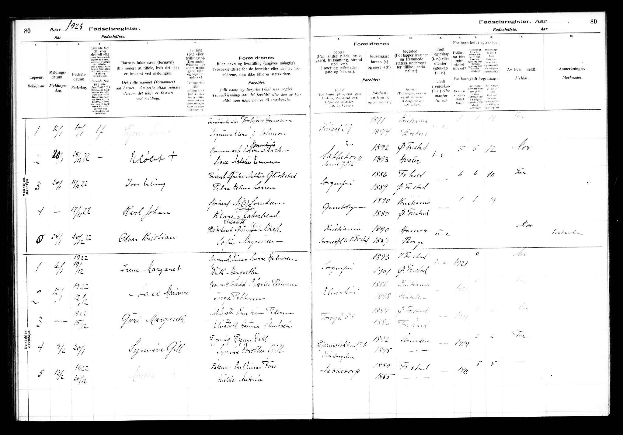 Østre Fredrikstad prestekontor Kirkebøker, AV/SAO-A-10907/J/Ja/L0001: Birth register no. 1, 1916-1936, p. 80