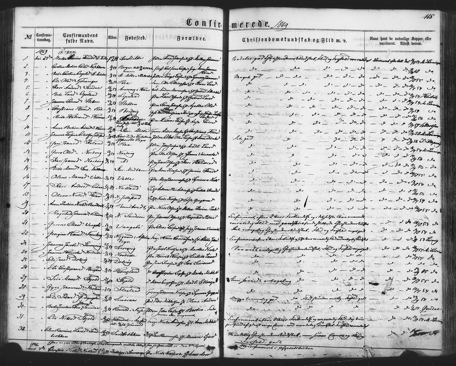 Fana Sokneprestembete, AV/SAB-A-75101/H/Haa/Haaa/L0012: Parish register (official) no. A 12, 1862-1878, p. 115