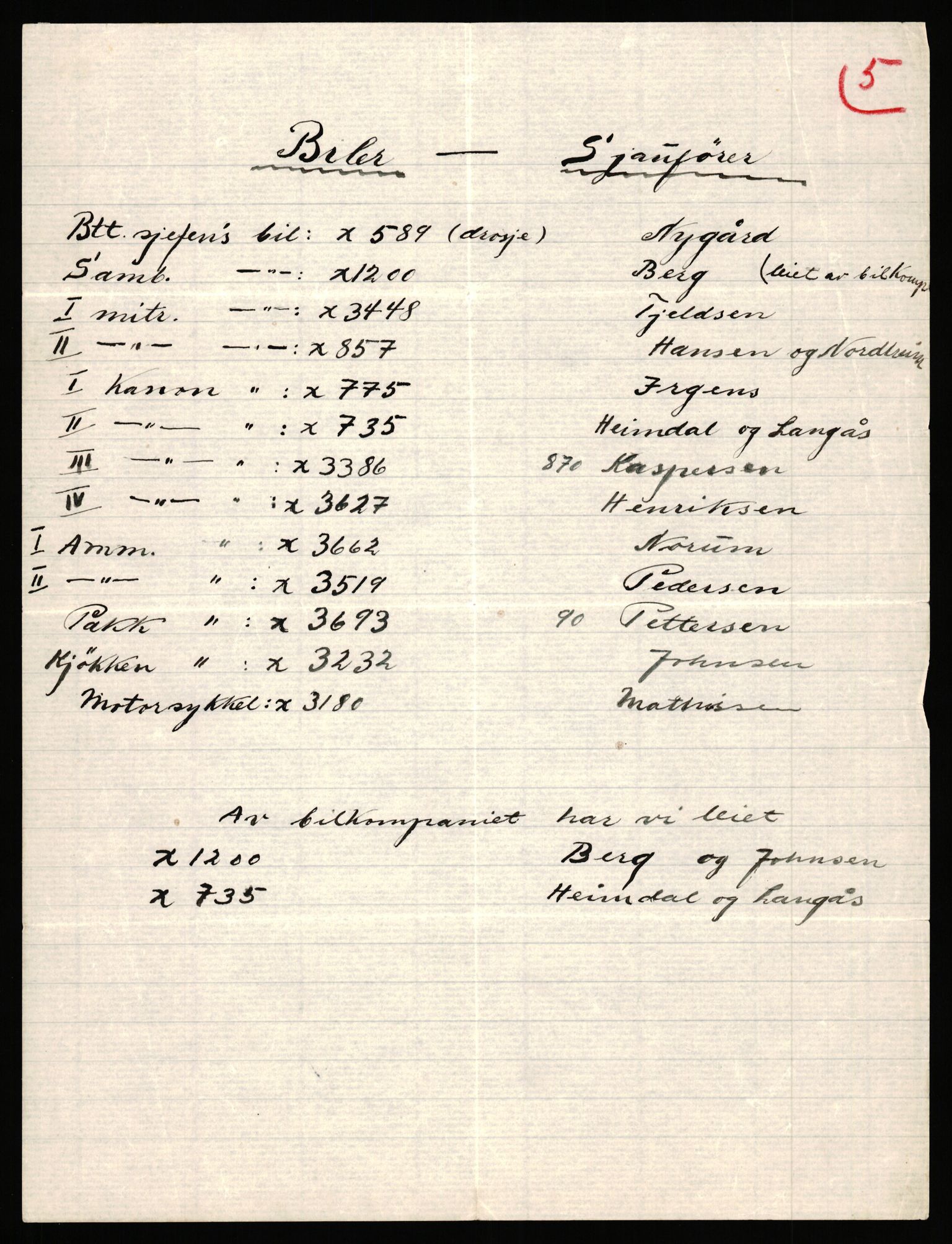 Forsvaret, Forsvarets krigshistoriske avdeling, AV/RA-RAFA-2017/Y/Yb/L0154: II-C-11-650-657  -  6. Divisjon, 1940, p. 748