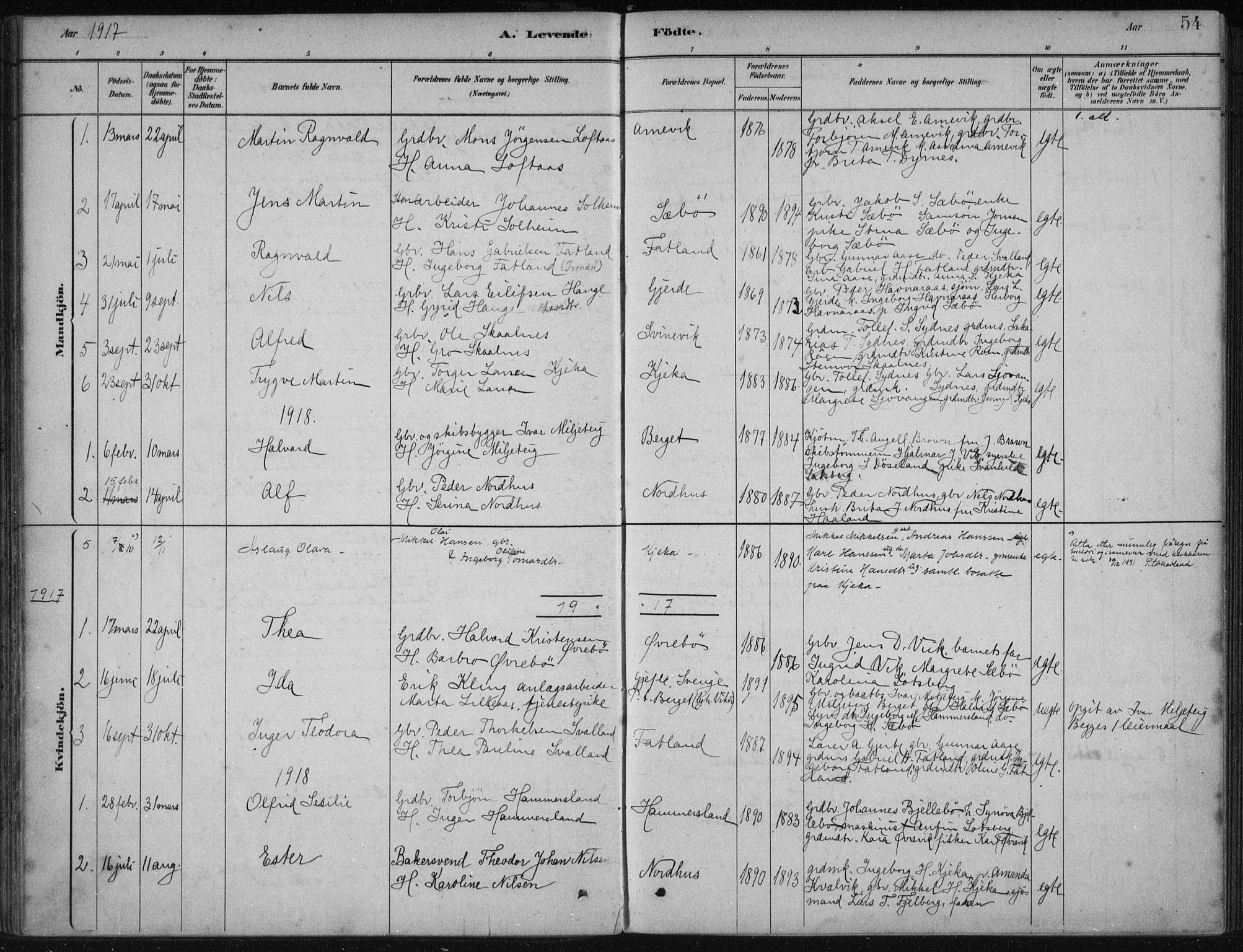 Fjelberg sokneprestembete, SAB/A-75201/H/Haa: Parish register (official) no. B  1, 1879-1919, p. 54