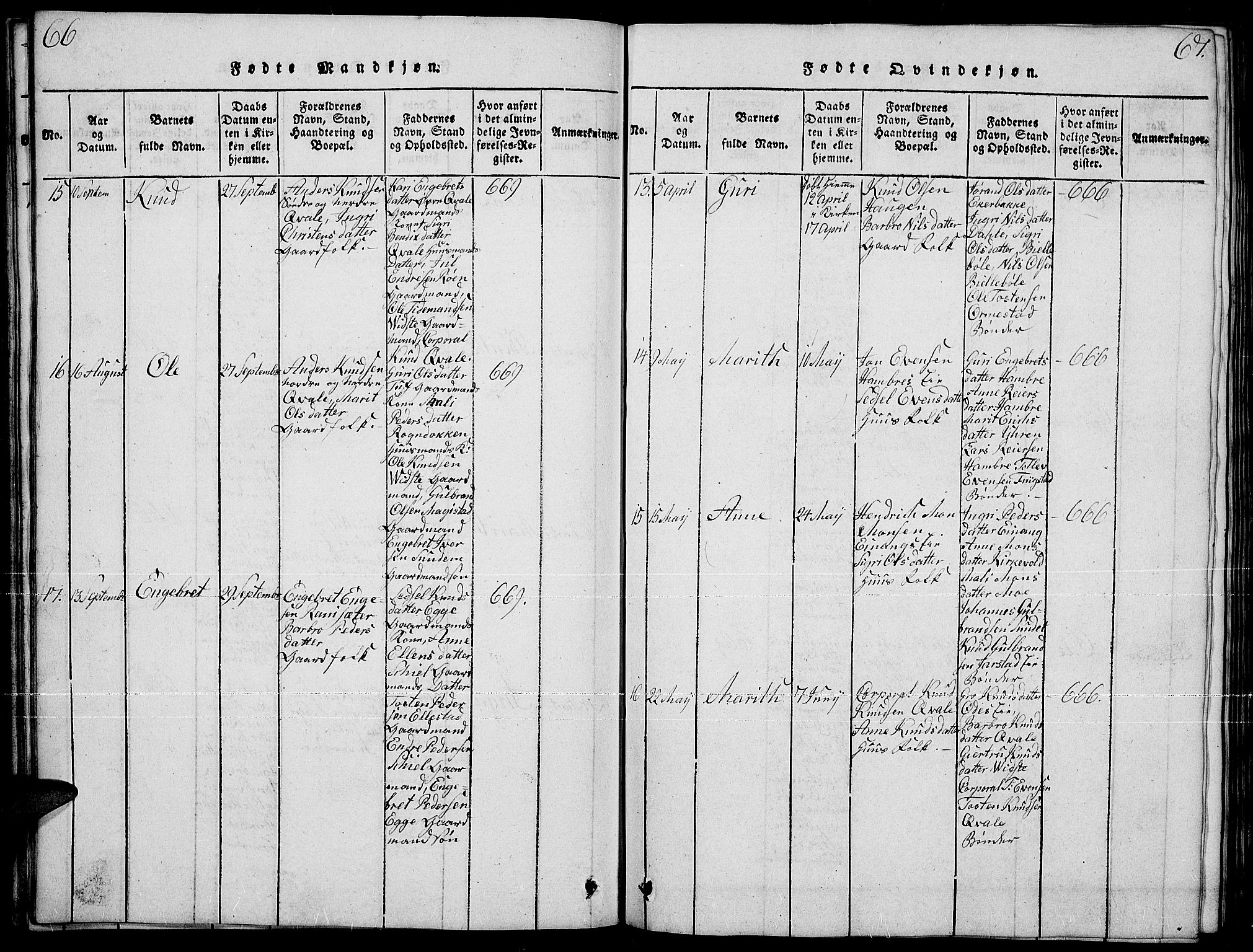 Slidre prestekontor, AV/SAH-PREST-134/H/Ha/Hab/L0001: Parish register (copy) no. 1, 1814-1838, p. 66-67