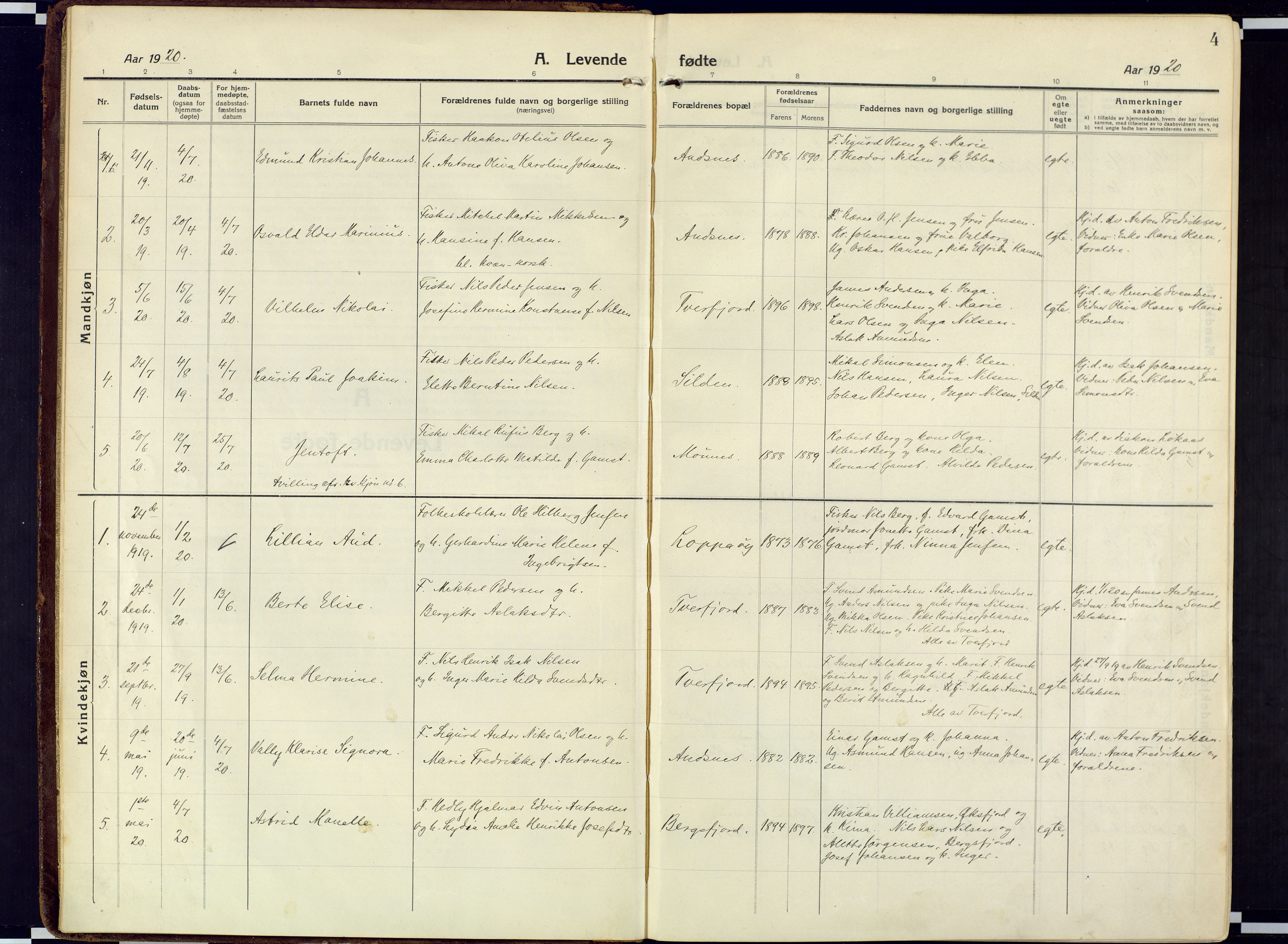 Loppa sokneprestkontor, SATØ/S-1339/H/Ha/L0013kirke: Parish register (official) no. 13, 1920-1932, p. 4