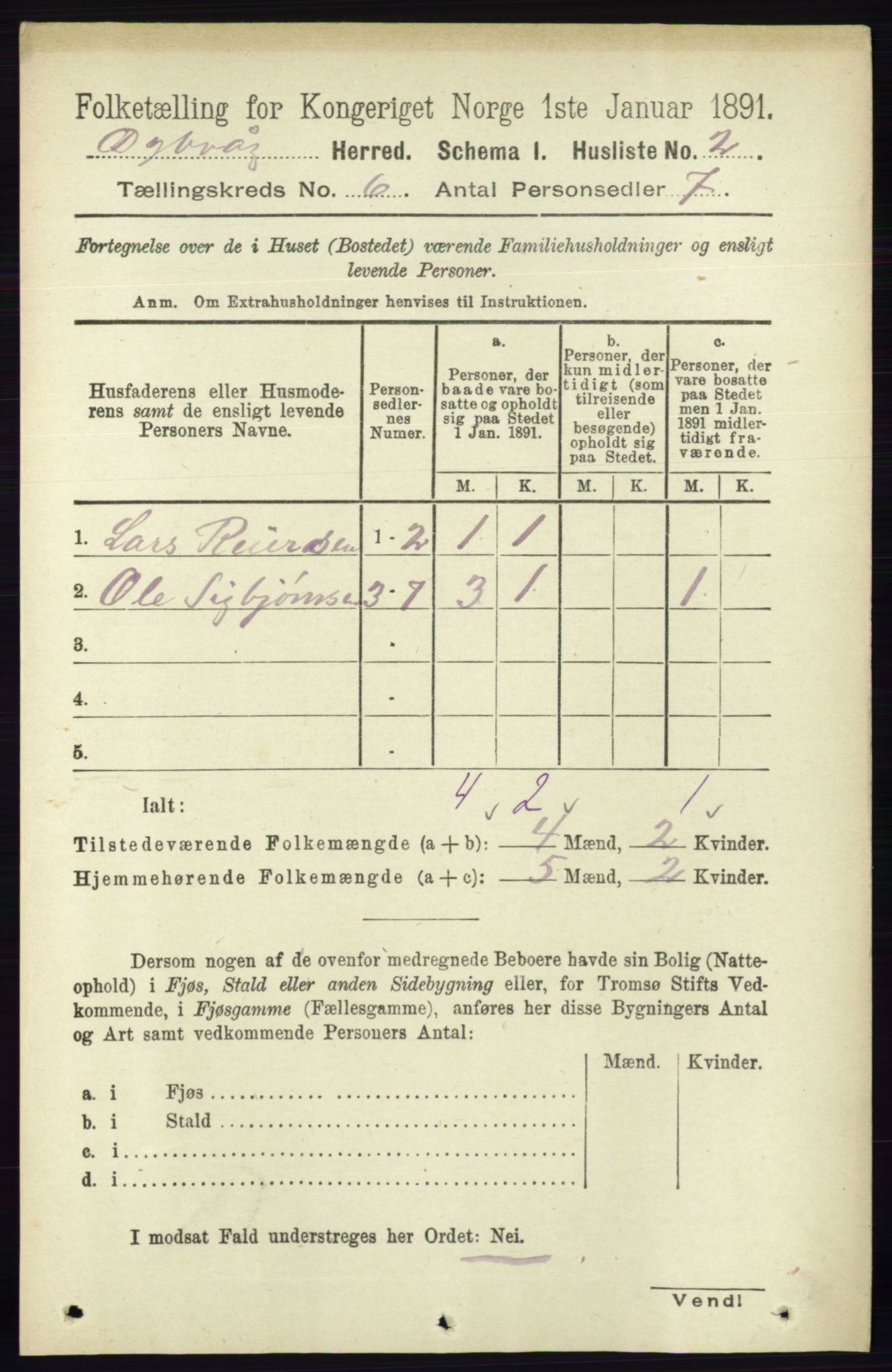 RA, 1891 census for 0915 Dypvåg, 1891, p. 1672